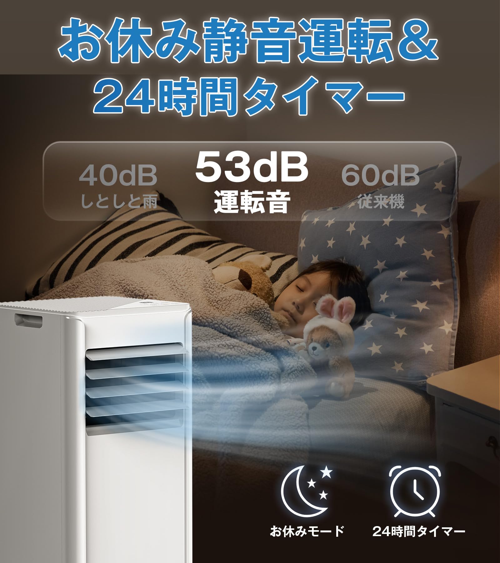 パ*パ様 ほぼ未使用●Joy Pebble●スポットエアクーラー 7.3畳 移動 Amazon | Joy Pebbleスポットクーラー 工事不要 2.6kW 8.3畳対応