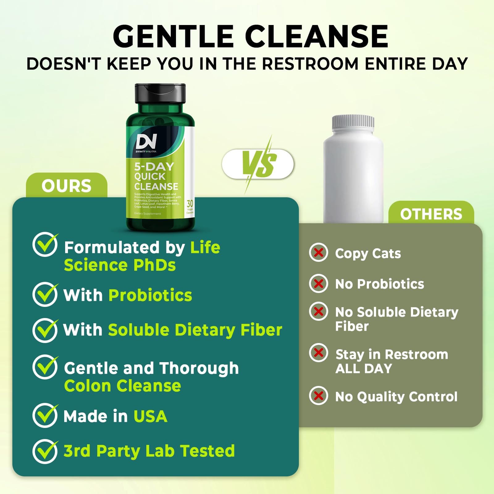 5 Day Colon Cleanse, Dietary Fiber & Probiotics, Gut Digestive Support, Fast Detox for Women & Men with Senna Leaf, Fibersol-2, Hawthorn Berry, Inulin, 1 billion CFU Probiotics, 30 Capsules — Amazon image 6