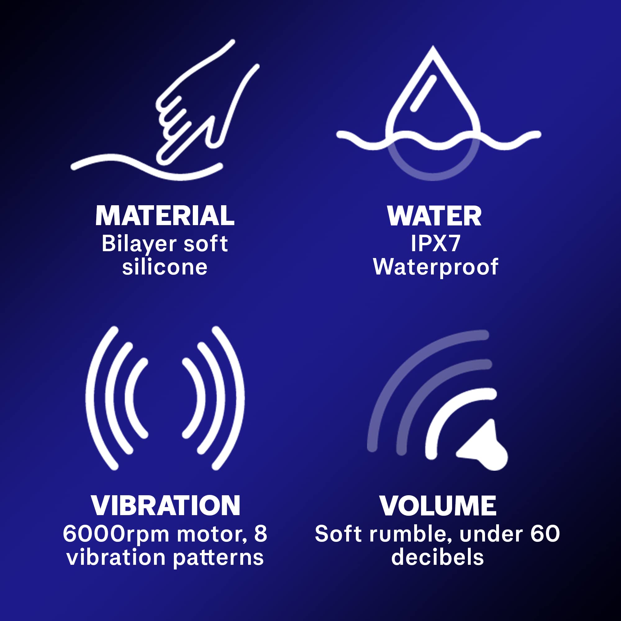 Durex Vibrador impermeable recargable por USB, 8 patrones con modo clímax, doble uso para mujeres y hombres, estimulación del clítoris anal, juguete premium para adultos, diseño discreto y silencioso