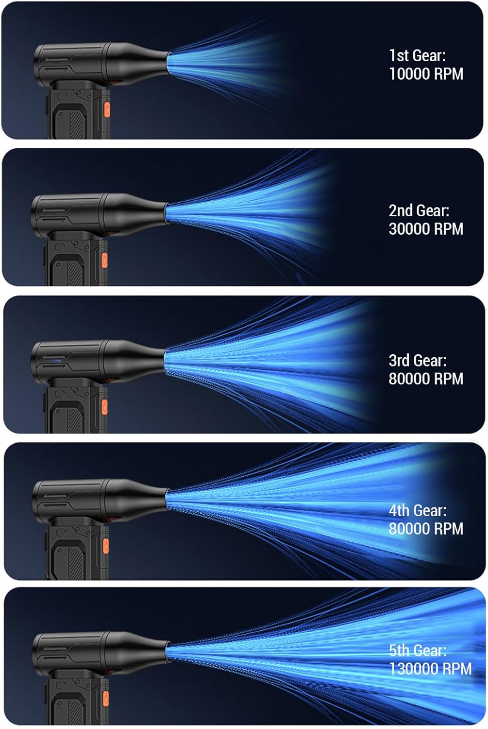 Turbocharged Handheld Turbine Fan 130000RPM Blower Portable 124x63x35mm Gold Powerful Wind Cooling Device for Beach Travel Picnic Camping Outdoor Activities Energy (Black)