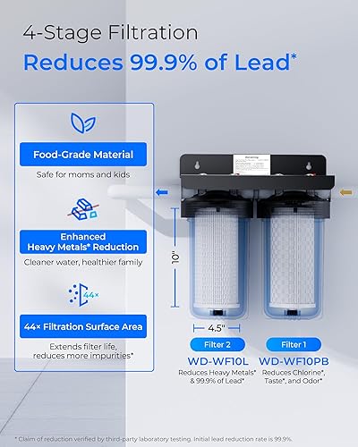 Miniatura 8 de Waterdrop Sistema de filtro de agua para toda la casa, filtración de 5 etapas, reduce altamente el plomo, el cloro, el olor y el sabor, con filtro
