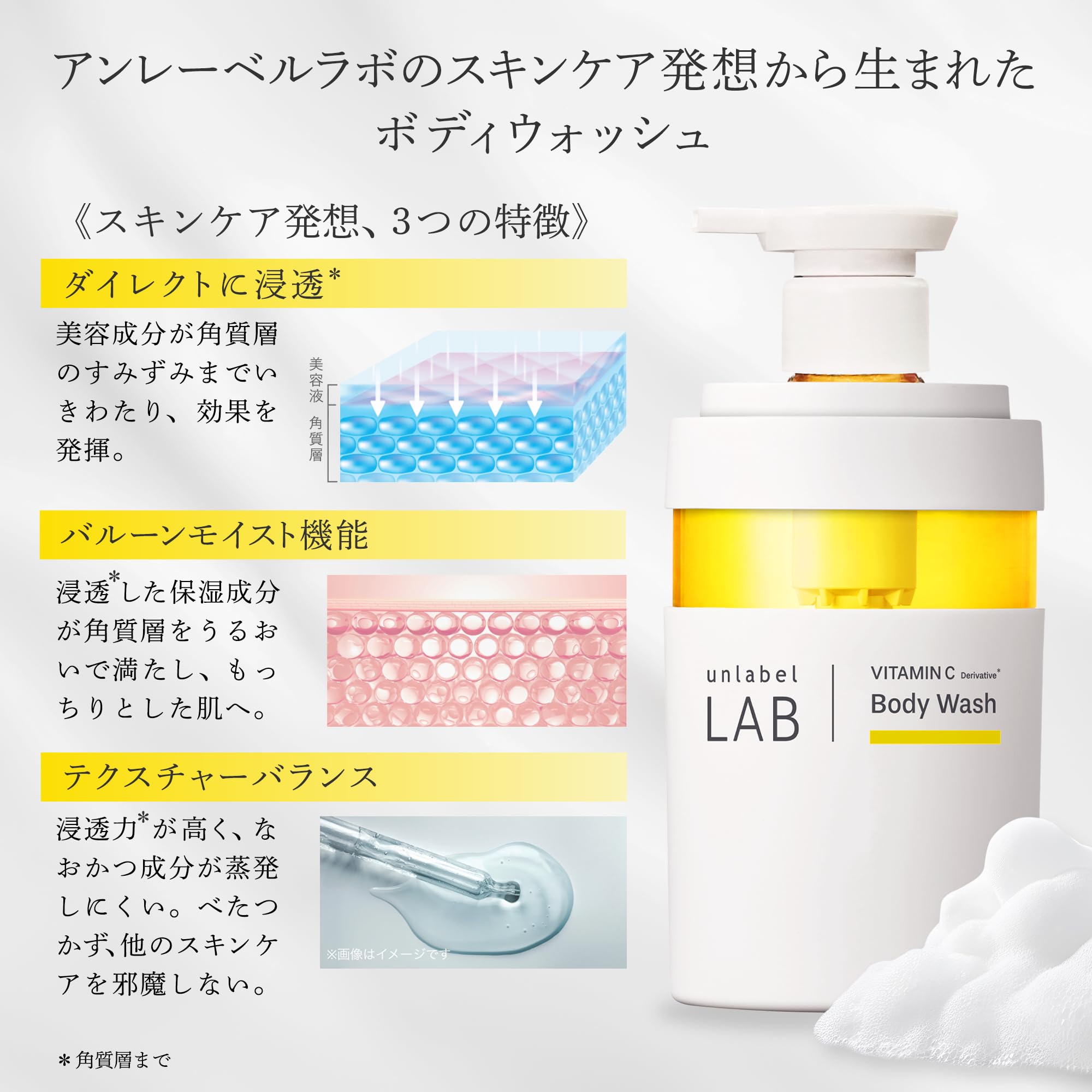 Amazon | unlabel アンレーベル Vクリーミーモイスト ボディウォッシュ