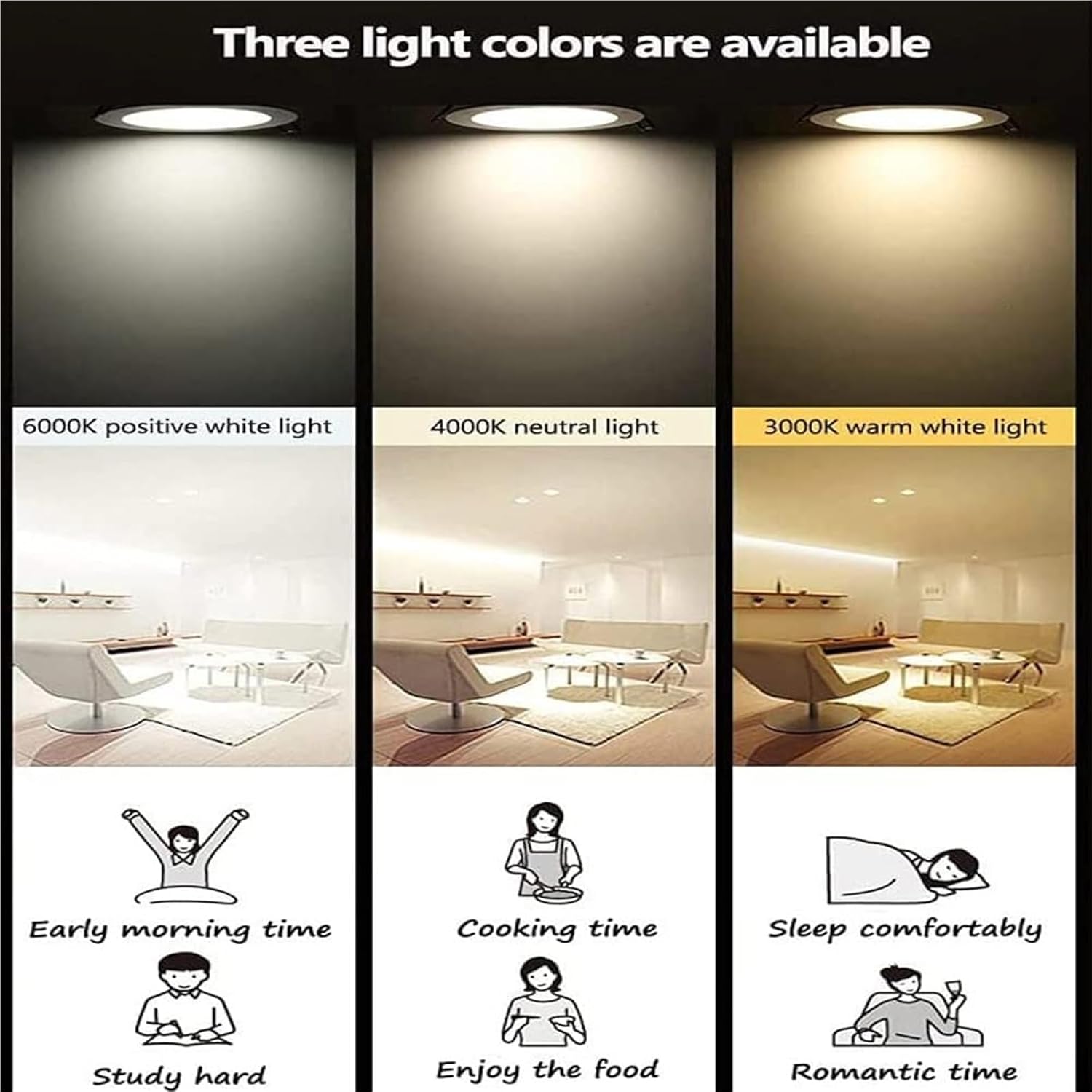 16 Pcs Recessed Downlight Baffle Trim, 5W/7W/10W Anti-Glare COB Spotlight for Hallway, Living Room, Bedroom Lighting, Eyeball Retrofit Spotlight, Beam Angle: 20°(B-7w,White Light) (B10w Neutral Light