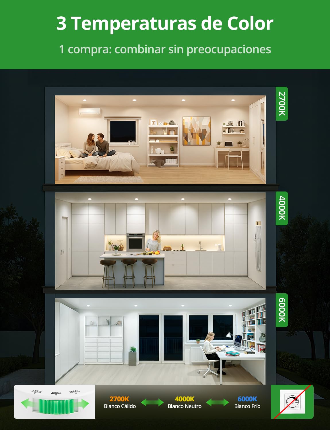 HOMEOW Pack de 20 Focos LED Interior Techo 5W, Downlight LED Empotrable Luz Calida 2700K Neutra 4000K Frío 6000K, IP44 Ojos de Buey Para Techo Baño Cocina, Apertura 68-78mm