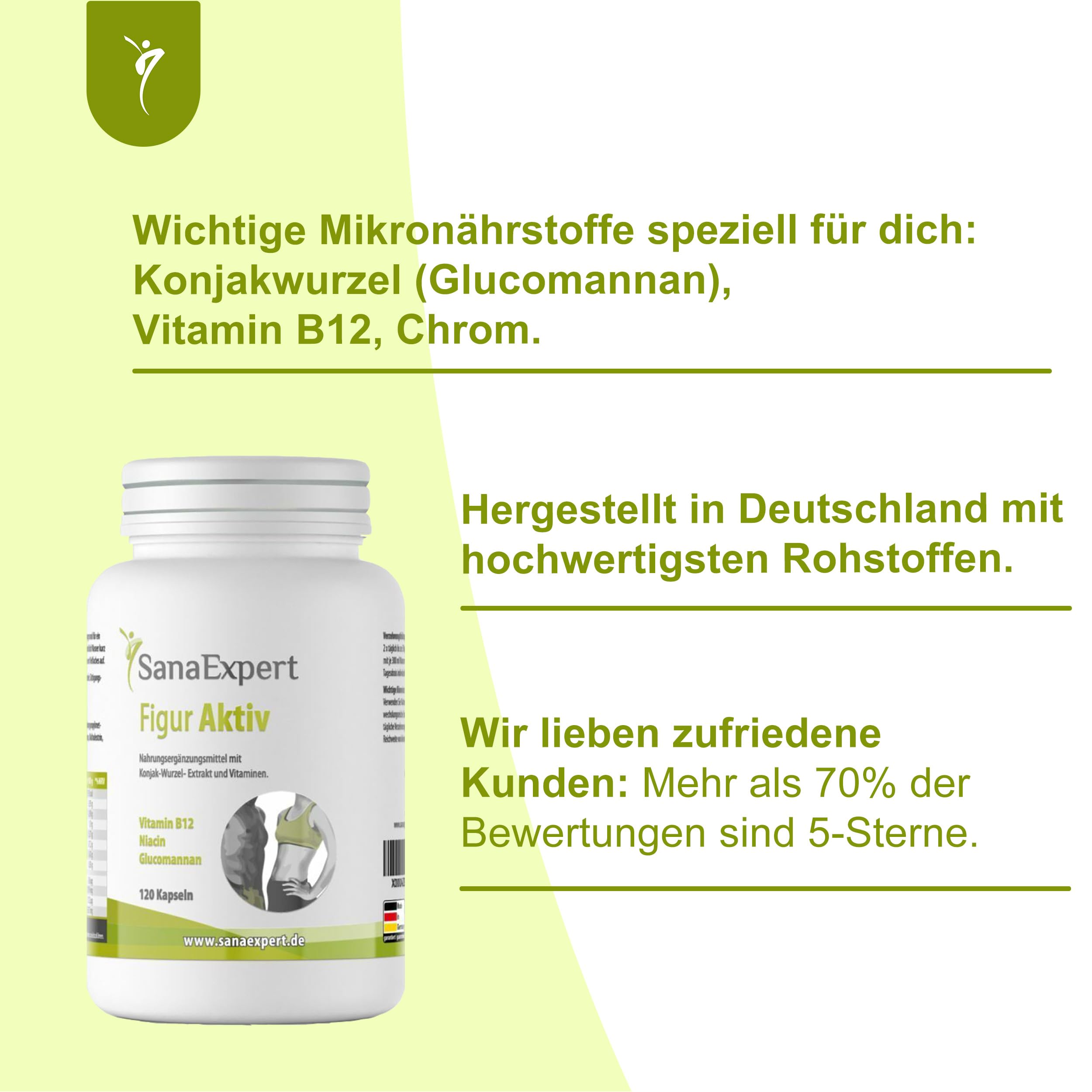 SanaExpert® Figur Aktiv Kapseln, Sättigungskapseln mit Konjak Glucomannan, Chrom, Vitamin B12, Niacin, Made in Germany, hochdosiert, 120 Stück (96 g)