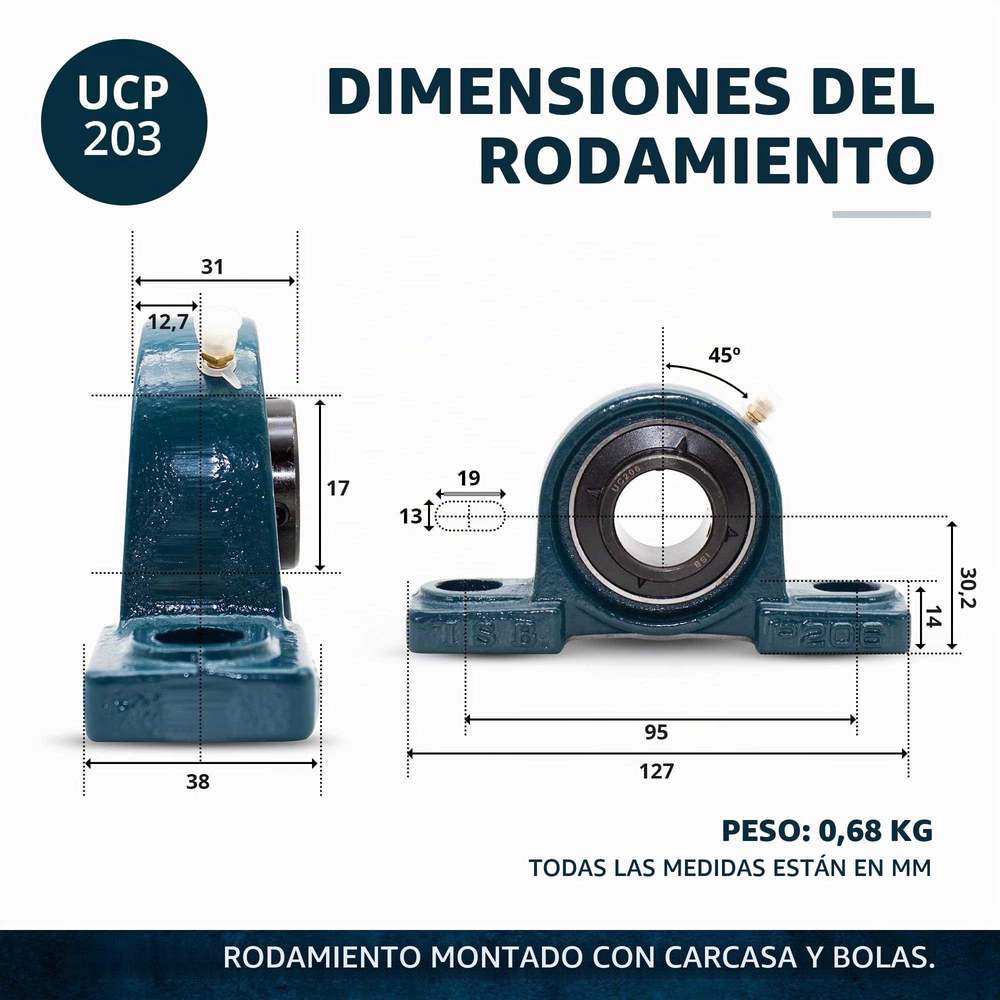 DOJA Industrial | Rodamientos con Soporte UCP 204 | Cojinetes de Bolas para Eje de 20mm | Pack de 4 unidades | Principales usos: Fresadoras, Impresora 3D, Bricolaje.