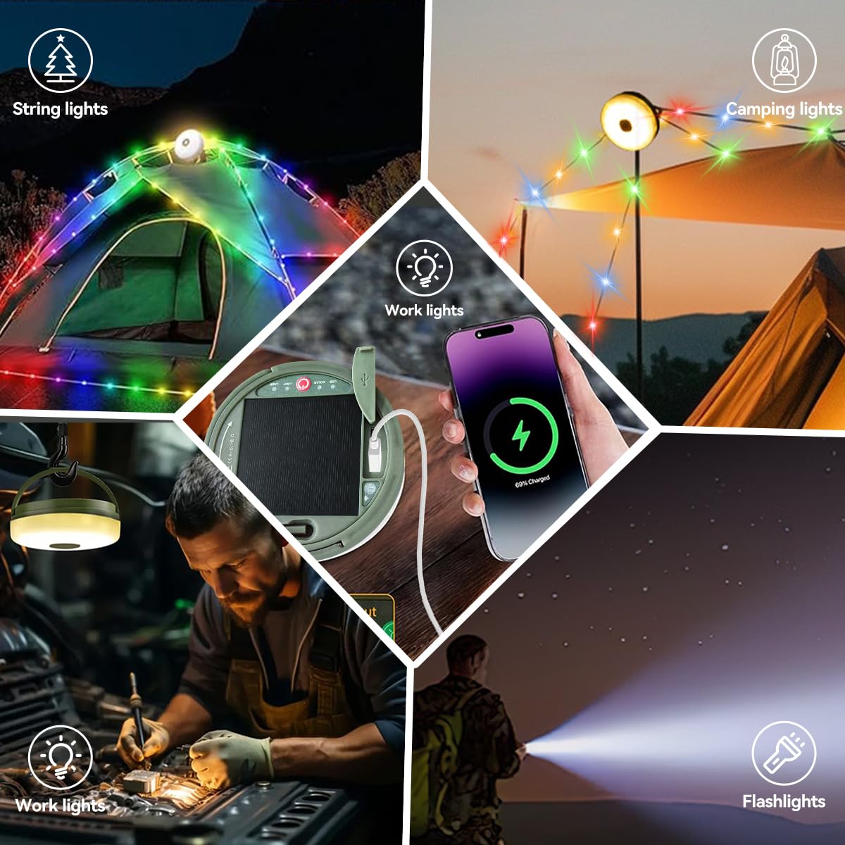 Camping String Lights – 40Ft Fairy Strip & Tent Lantern Combo, Solar/USB Rechargeable, Remote Control, 5 Modes, IP44 Waterproof (Retractable)