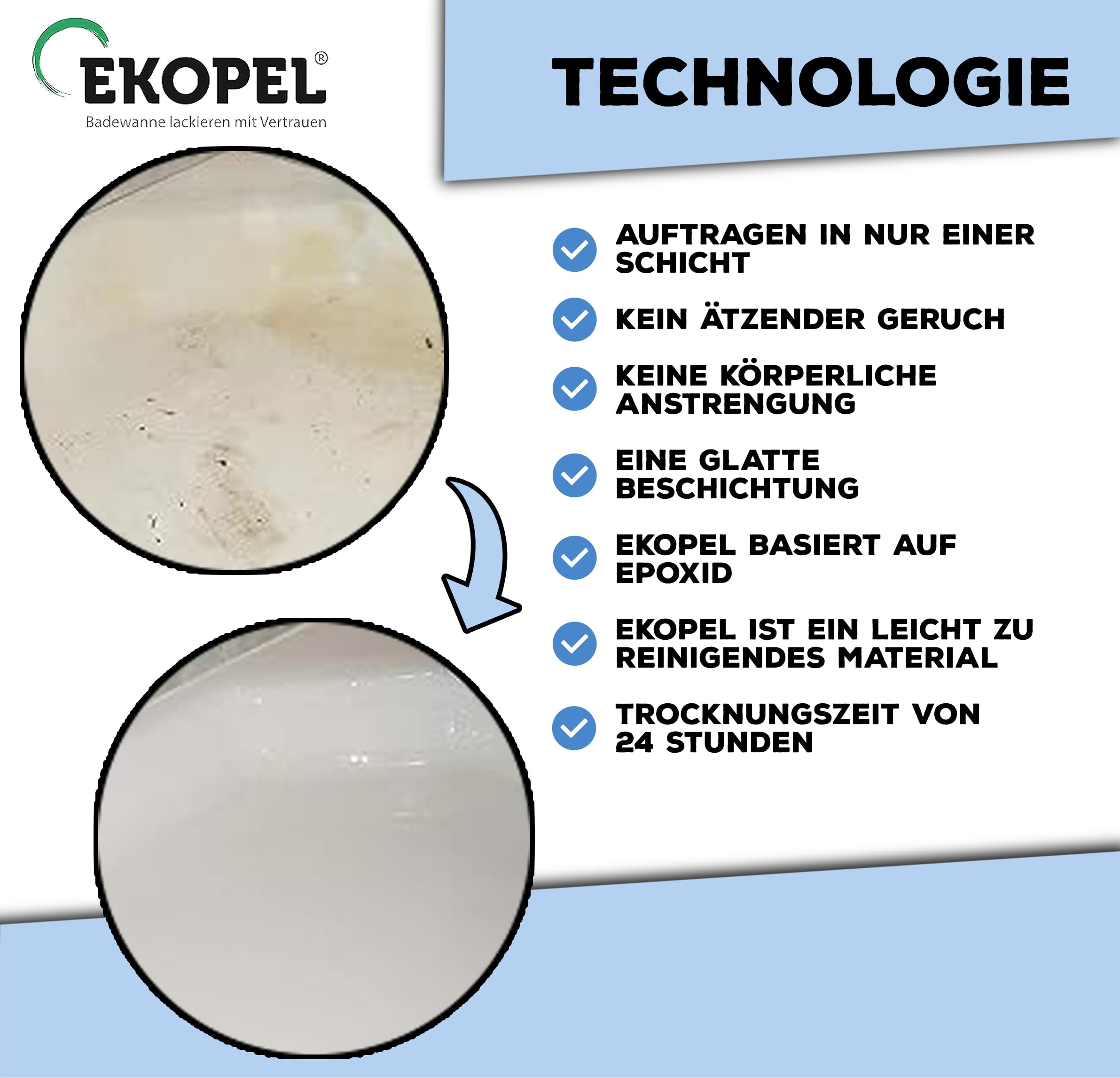 EKOPEL 2K Optimum Wasserfeste Farbe für Dusche | 24 St Härtungszeit| Badewannenlack weiß Set | Badewannen Beschichtung aus Emaille Lack | dicke Badewannenfarbe | Duschwanne bis 90x90 cm…