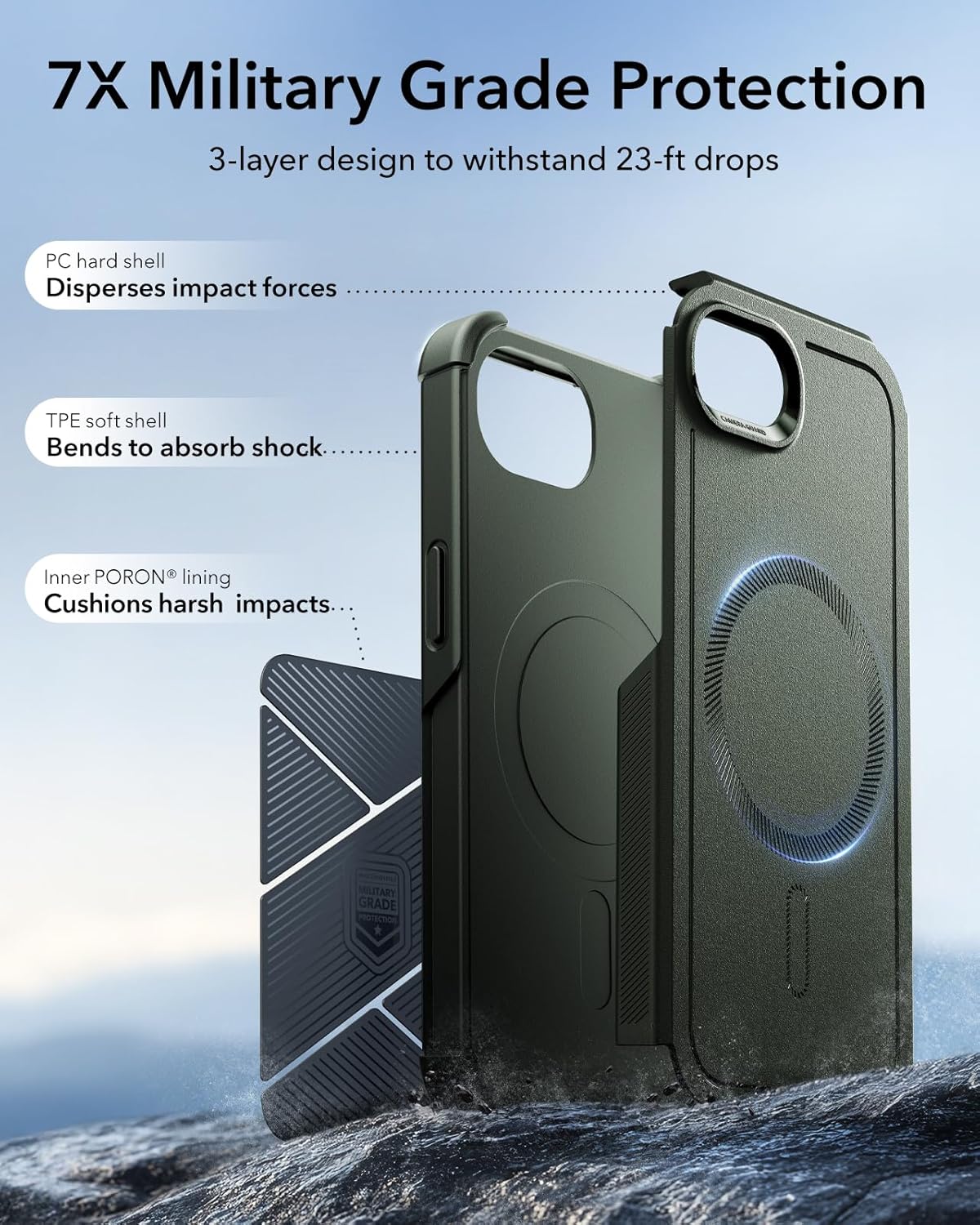ESR for iPhone 17e/iPhone 16e Case, 7X Military-Grade Drop Protection, MagSafe Accessories Compatible, Shock-Absorbing Rugged Cover, Cyber Series, Army Green
