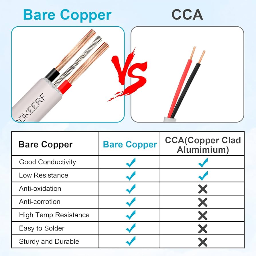 スイサイダル2xl Losi LOS05020V2T2 Losi DBXL-E 2.0 1:5 Scale 4WD Desert