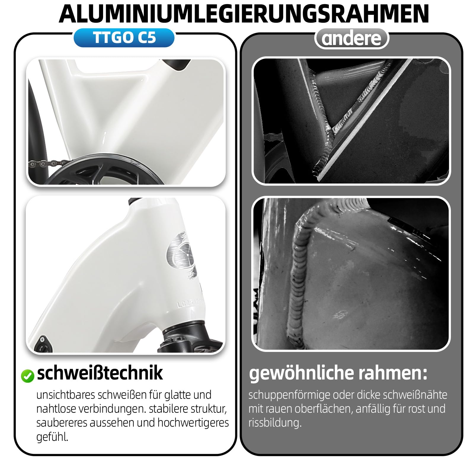 ttgo C5 27.5 Zoll E-Bike für Damen & Herren, 250W HECKMOTOR MIT 70 NM, 48V 13.5Ah Akku abnehmbar, 110–130 km Reichweite, Shimano 7-Gang, montieren.27.5"*2.4 StVZO