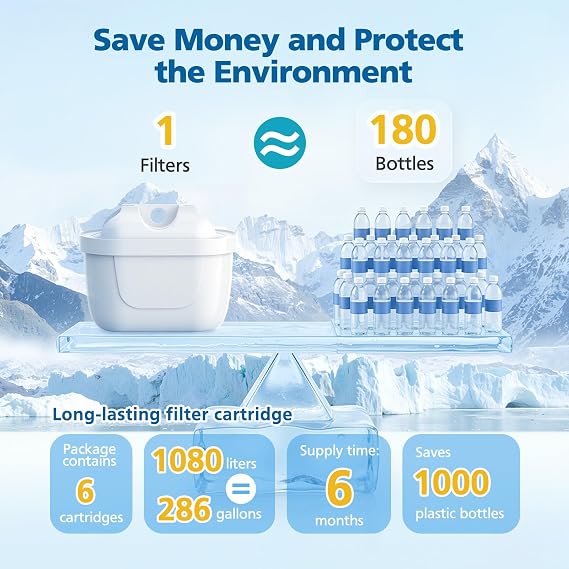 6 Pack Water Filter Cartridge Compatible with Brita Jug | Water Filter Cartridge for Brita Jug Maxtra+, Marella, Marella Cool, Style, Elemaris XL, Aluna, Aluna Cool, Mavea Elemaris