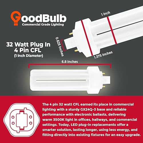 Miniatura 71 de GoodBulb - Focos CFL PL, paquete de 10 unidades 3500K