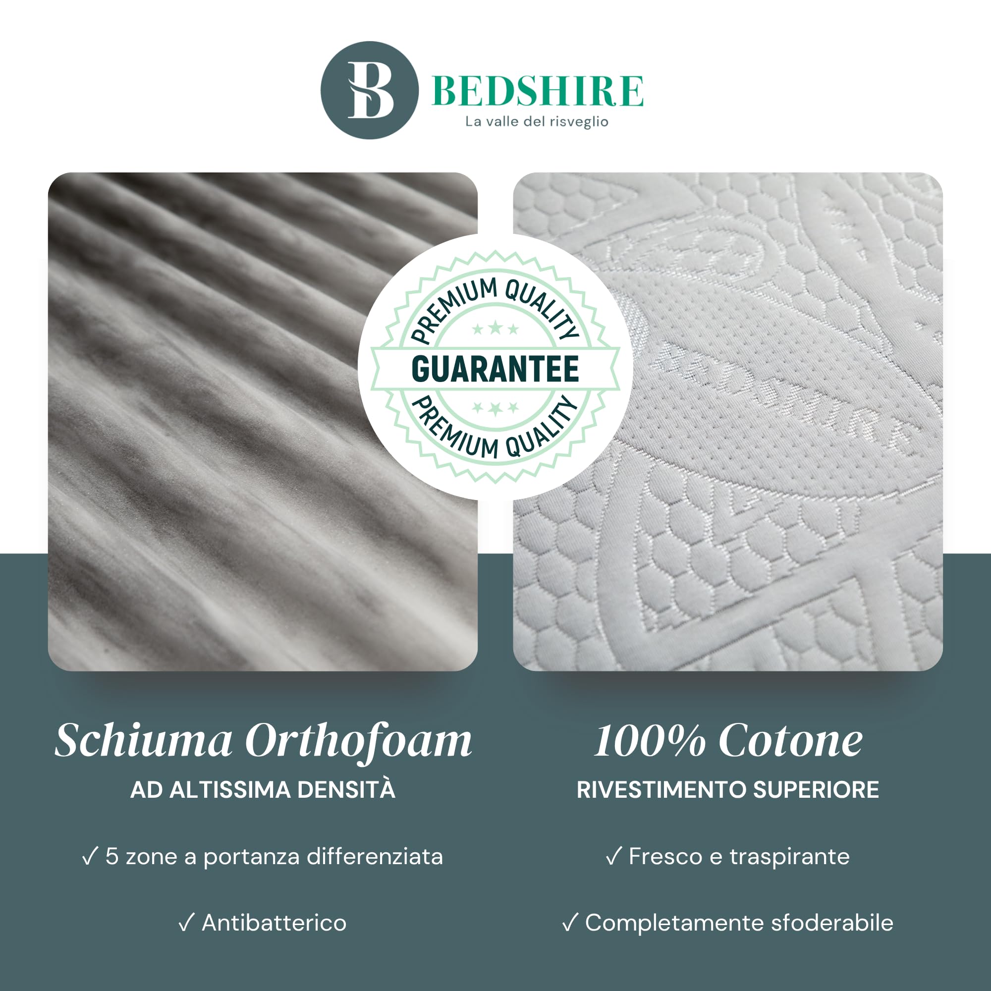Bedshire Topper Orthofoam HD Matrimoniale 160x190 Materasso Correttore Rigido e Traspirante a 5 Zone Alto 5 cm con Rivestimento Sfoderabile Futon Ortopedico Made in Italy 100%