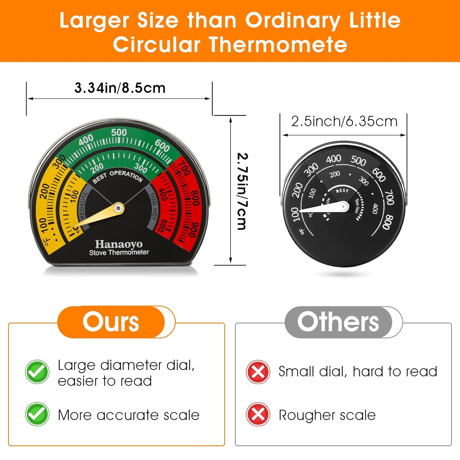 Wood Stove Thermometer with Large Dial, Magnetic Stove Pipe Thermometer for Wood, Gas, and Pellet Stoves (2 Pieces) - Image 3