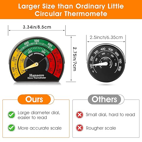 Miniatura 3 de Termómetro de estufa de leña, termómetro magnético para estufa con esfera grande, termómetro de estufa de leña, medidor superior para estufa,