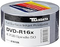 Algopix Similar Product 8 - Traxdata Ritek Full Face White