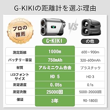 Amazon.co.jp: ゴルフ距離計 レーザー測定器 1000m対応 大画面＆6.5倍