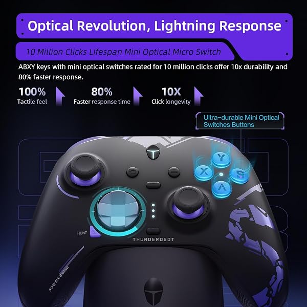 Thunderobot G80 Controller Wireless per NS/PC/iOS/Android - Joystick Hall a 1000Hz, Sensore Gyro a 6 Assi, Joystick Intercambiabile, Trigger Hall+Micro, Vibrazione 2+2, Dock di Ricarica RGB, Nero - 4