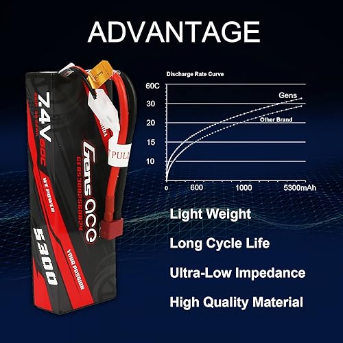 Miniatura 4 de Gens ace 2S Lipo Batería 7.4V 60C 5300mAh Lipo Batería HardCase Pack con Deans Plug para RC Car