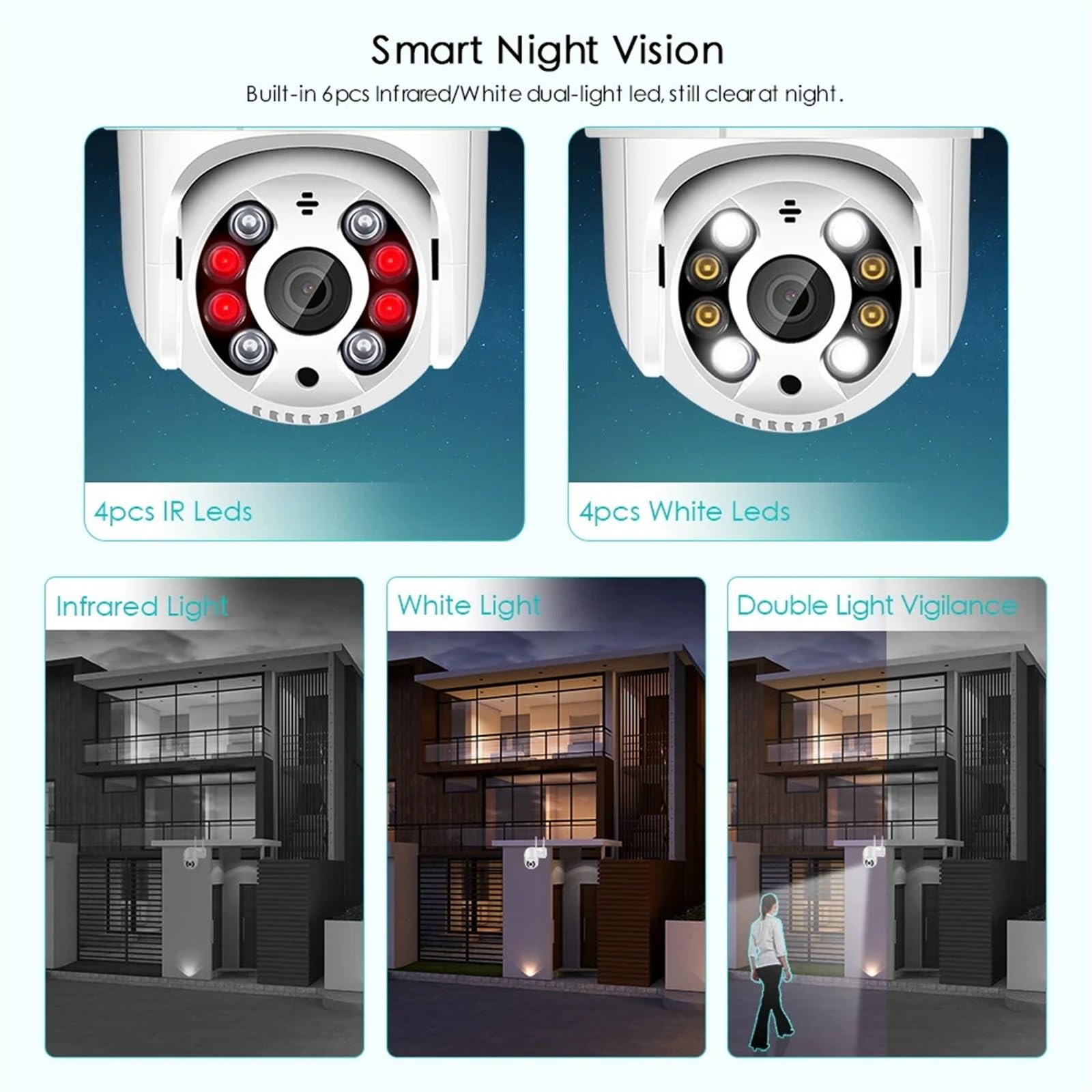 Kamera bezpieczeństwa zewnętrzna, 8MP 4K PTZ kamera IP chmura 1080P 4X Zoom cyfrowy kamera do monitoringu cctv zewnętrzna sztuczna inteligencja wykrywanie człowieka automatyczne śledzenie kamera bezpr