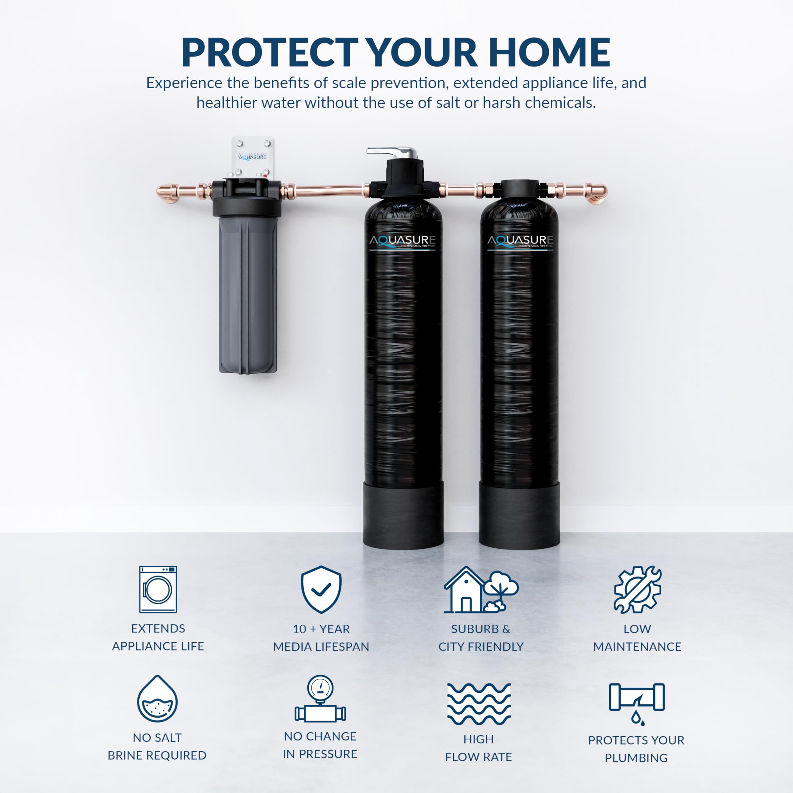 Fortitude Pro Series 1,500,000 Gallon Whole House Water Treatment System Aquasur