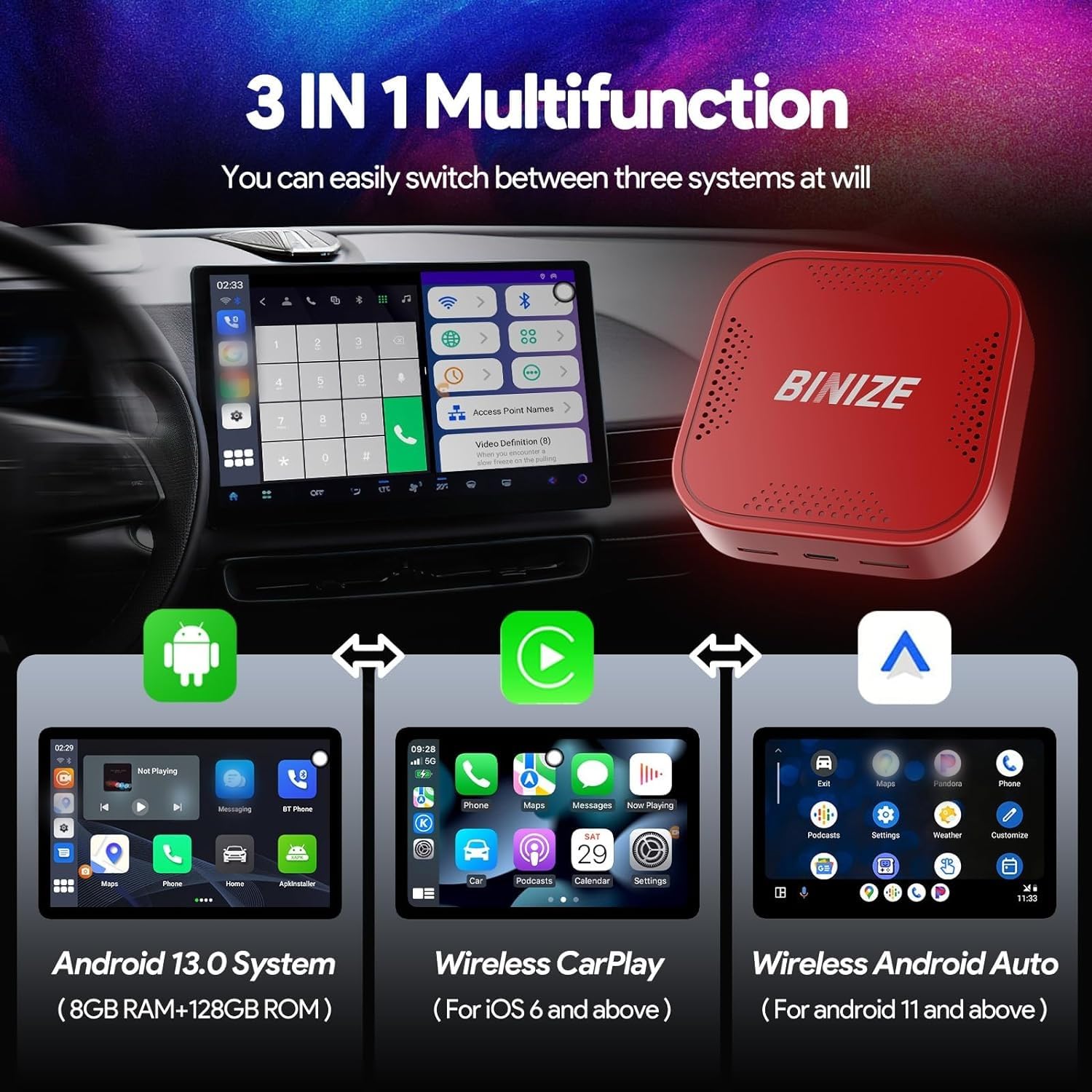 Amazon.com: Binize Carplay Ai Box Android 13 AndroidAuto AI Box