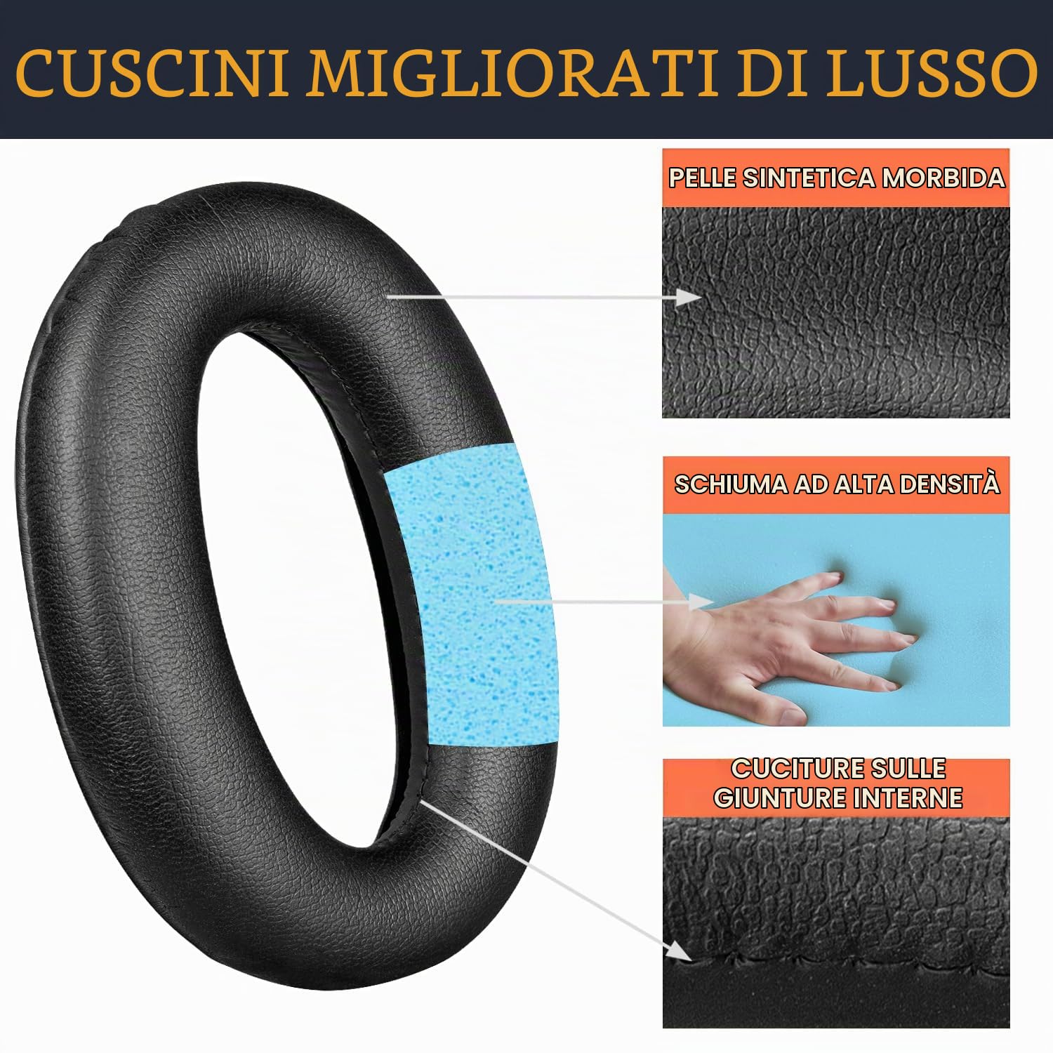 SOULWIT Cuscinetti Auricolari + Archetto, Ricambio Kit per Sony WH-1000XM2 (WH1000XM2) e MDR-1000X (MDR1000X) Cuffie, Padiglioni Cuffie e Fascia Superiore - Nero