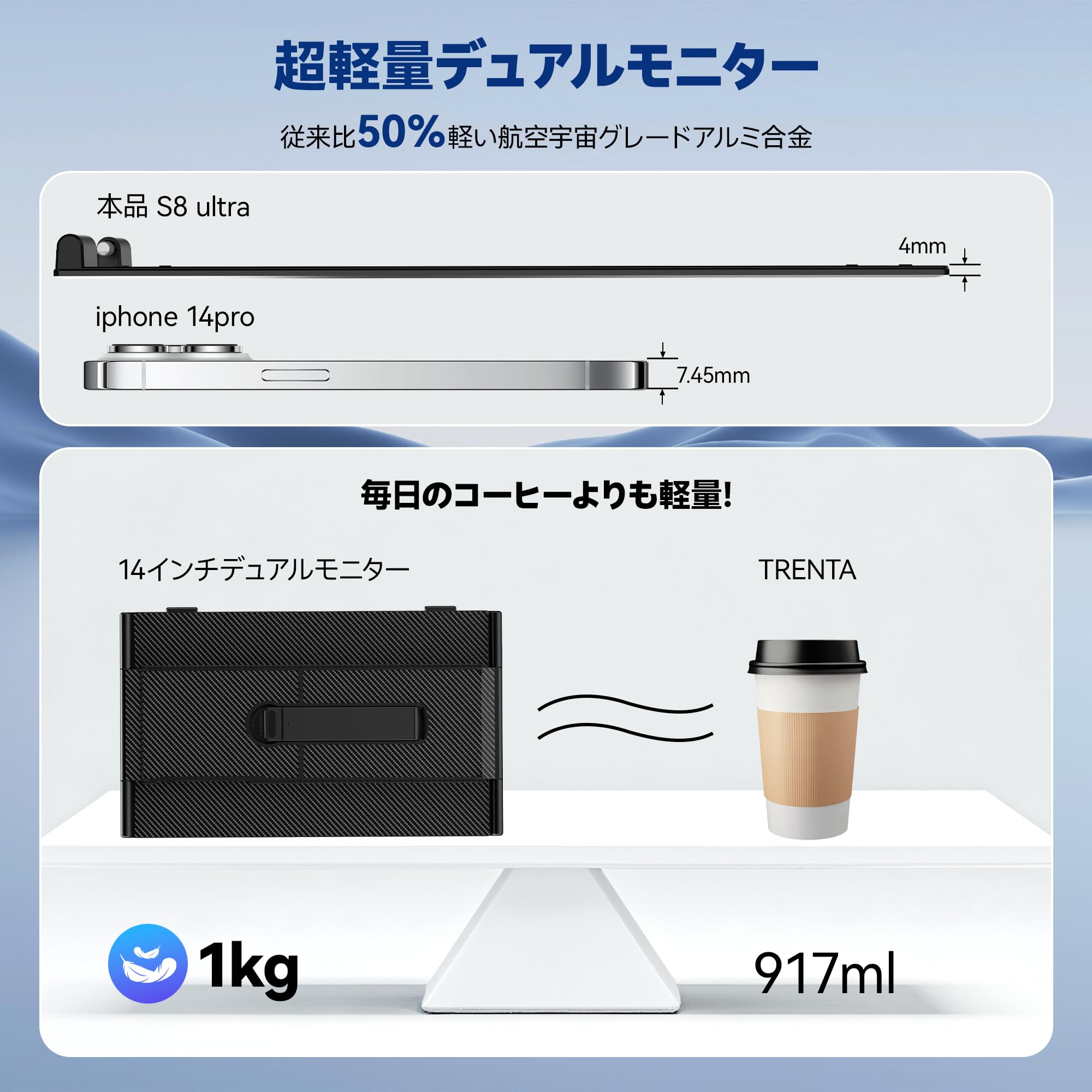 Amazon.co.jp: 14インチ ディアルモバイルモニター【超薄型・1kg】 2