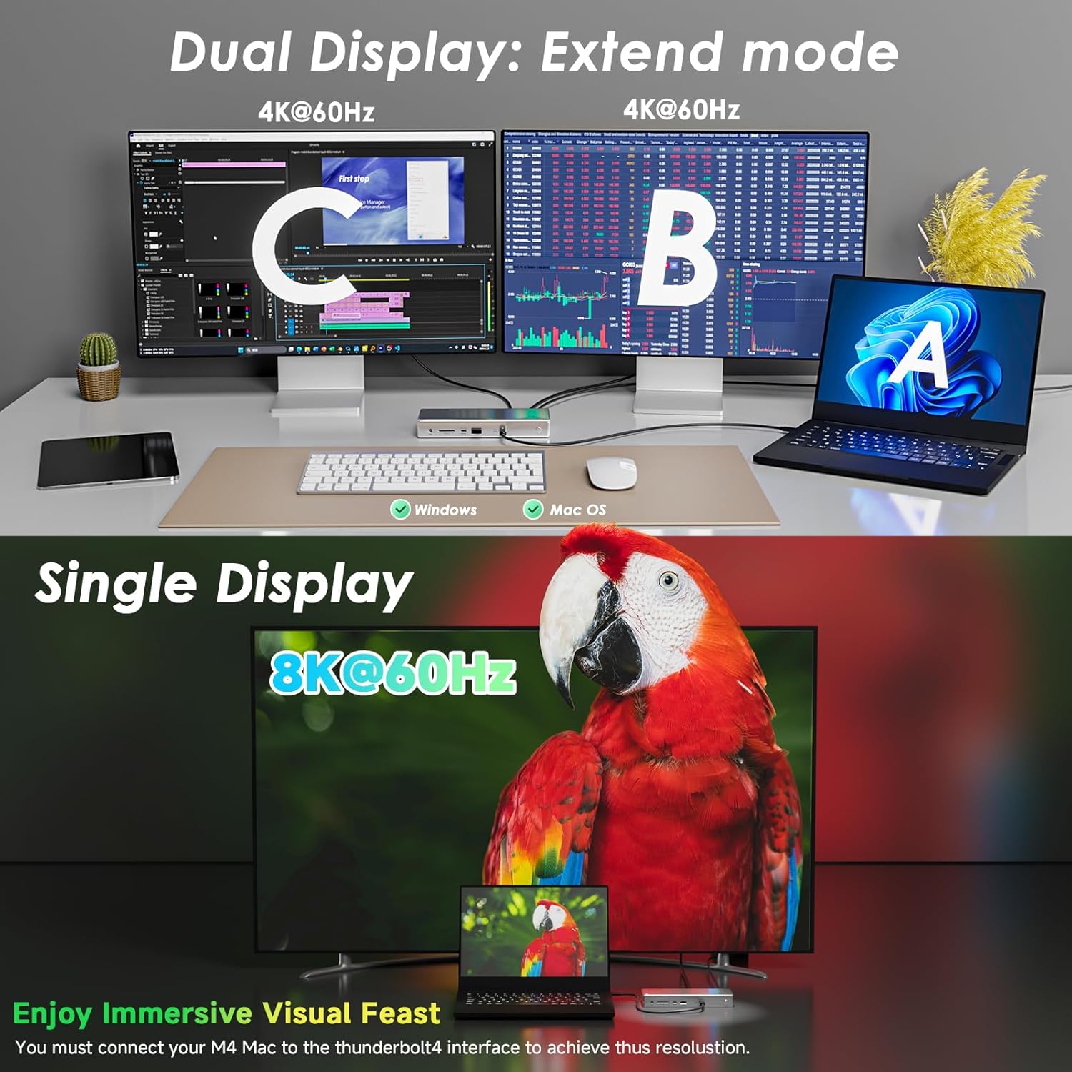 Thunderbolt 4 Dock, WAVLINK Docking Station with Dual 4K@60Hz Monitors, Four Thunderbolt 4 Ports, 98W PD, 2.5G RJ45 Ethernet, SD V4.0, 10Gbps USB3.1, for MacBook Pro/Air etc - Image 4