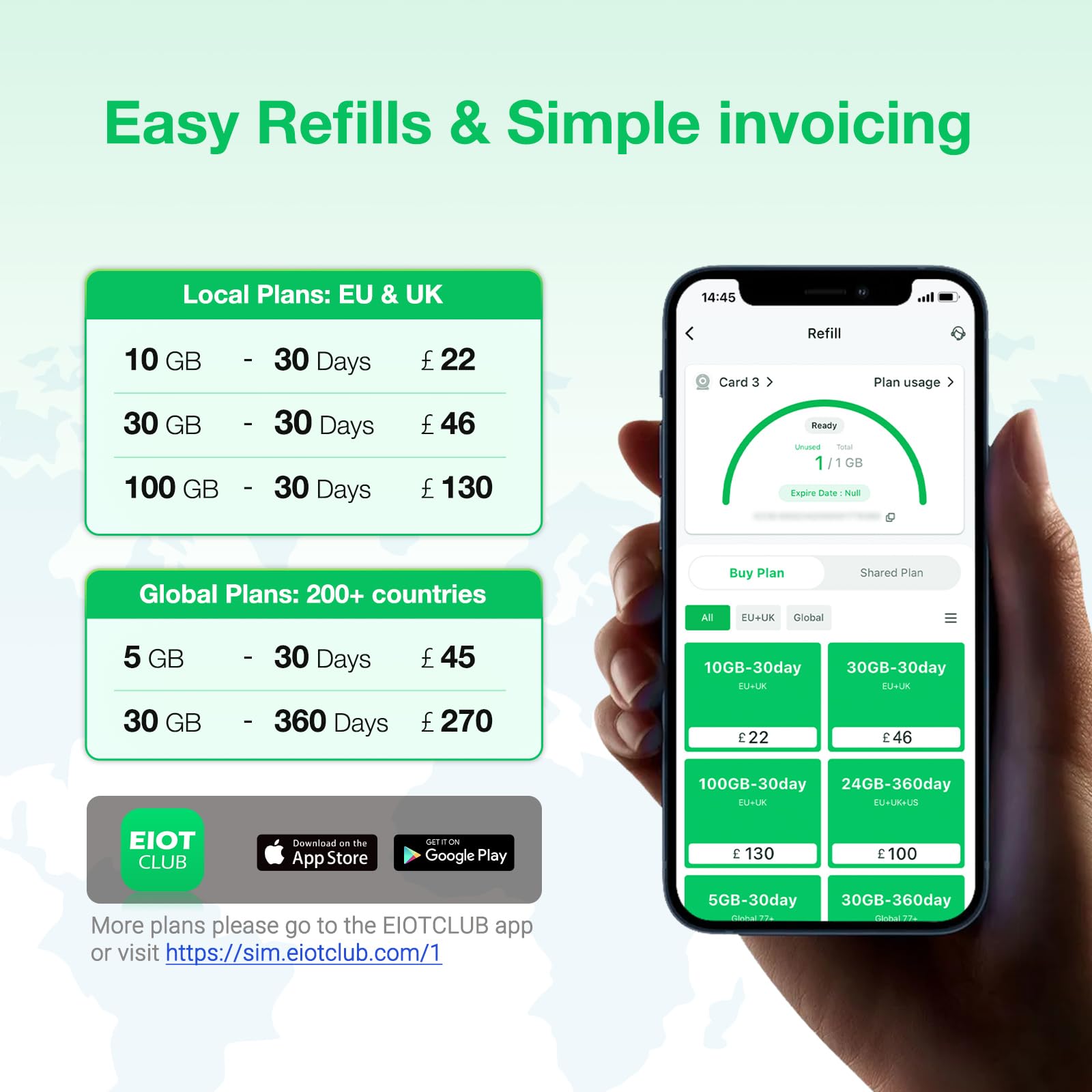EIOTCLUB Prepaid SIM für Reisen, BizGlobeLink SIM-Karte Internationale 5GB 30Tage Nutzung in 200 Ländern, nur Daten, 5G/4G LTE, ohne Vertrag, nachfüllbar, für Handys, WLAN-Router & Tablets.