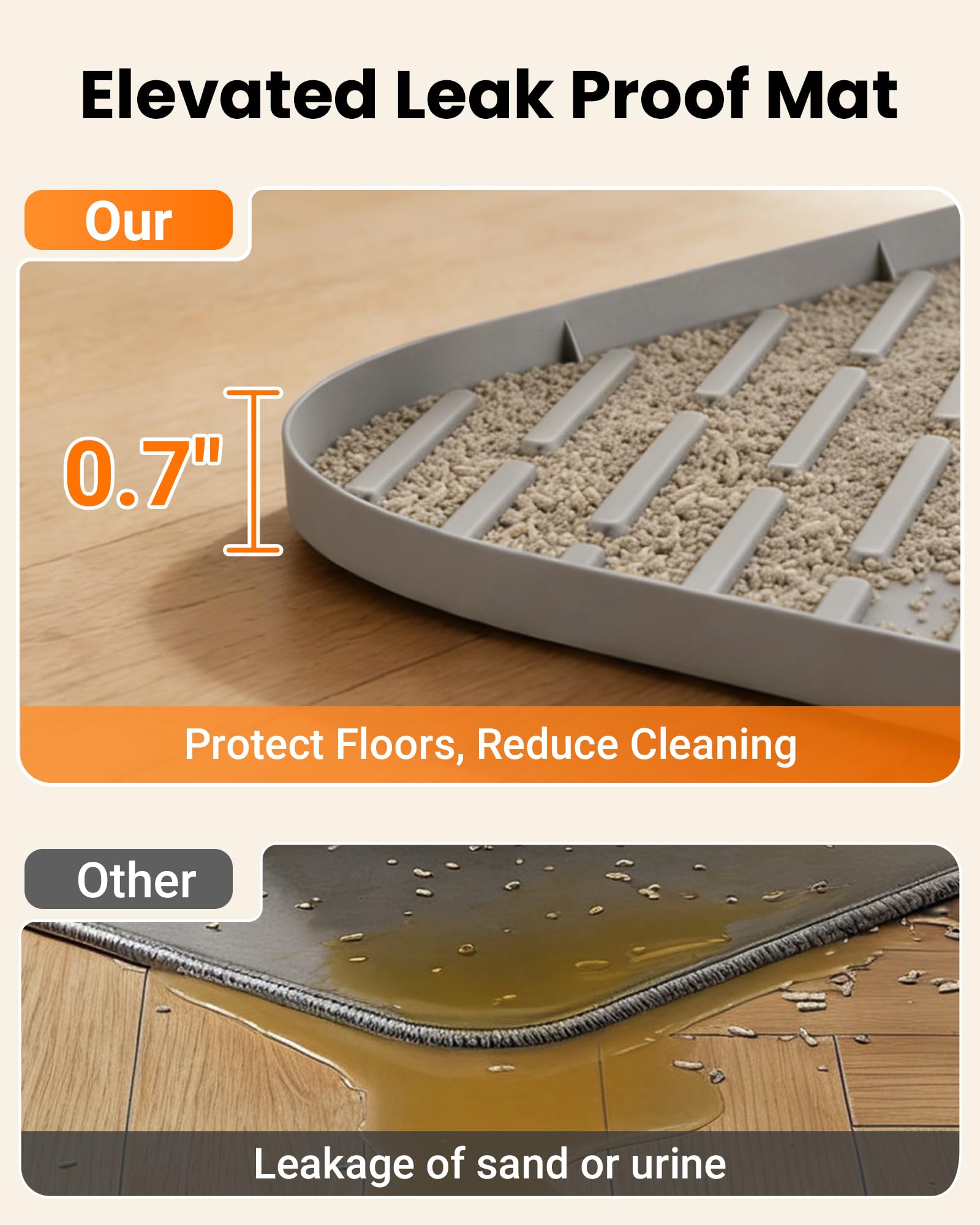 Cat Litter Box Mat, 47" x 37" Extra Large Cat Litter Mat, Silicone Waterproof Litter Trapping Mat for Scatter Control Soft on Kitty Paws Non-Slip Easy to Clean（Grey) - image 4