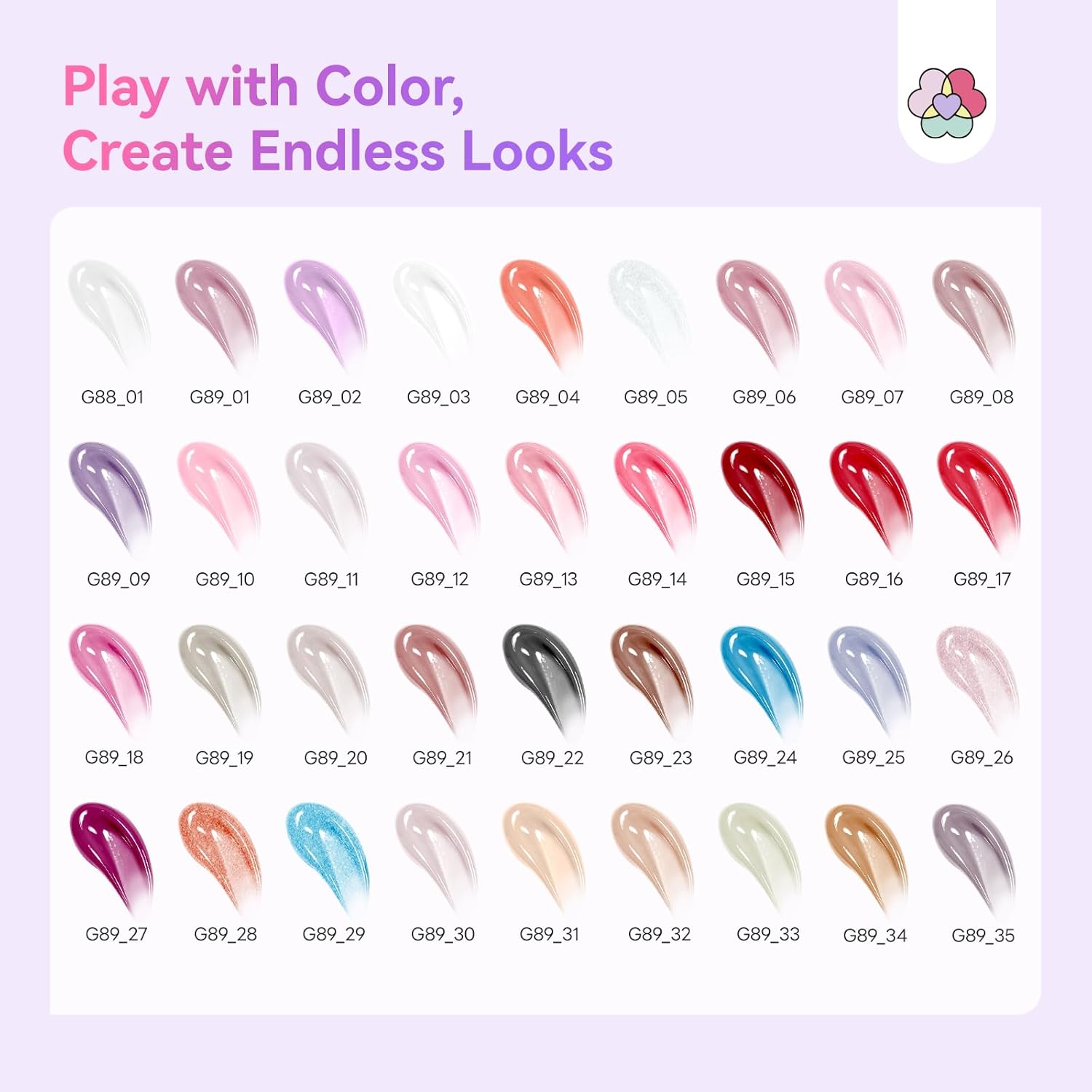 SAVILAND Hema-Free Poly Gel Nail Kit for Starter: 36 Poly Gel Nail Colors with Slip Solution Mini U V Lamp All-in-1 Kit for Quick Builder Extension, Manicure Tools for Daily Art DIY Salon Girls Gift - Image 5