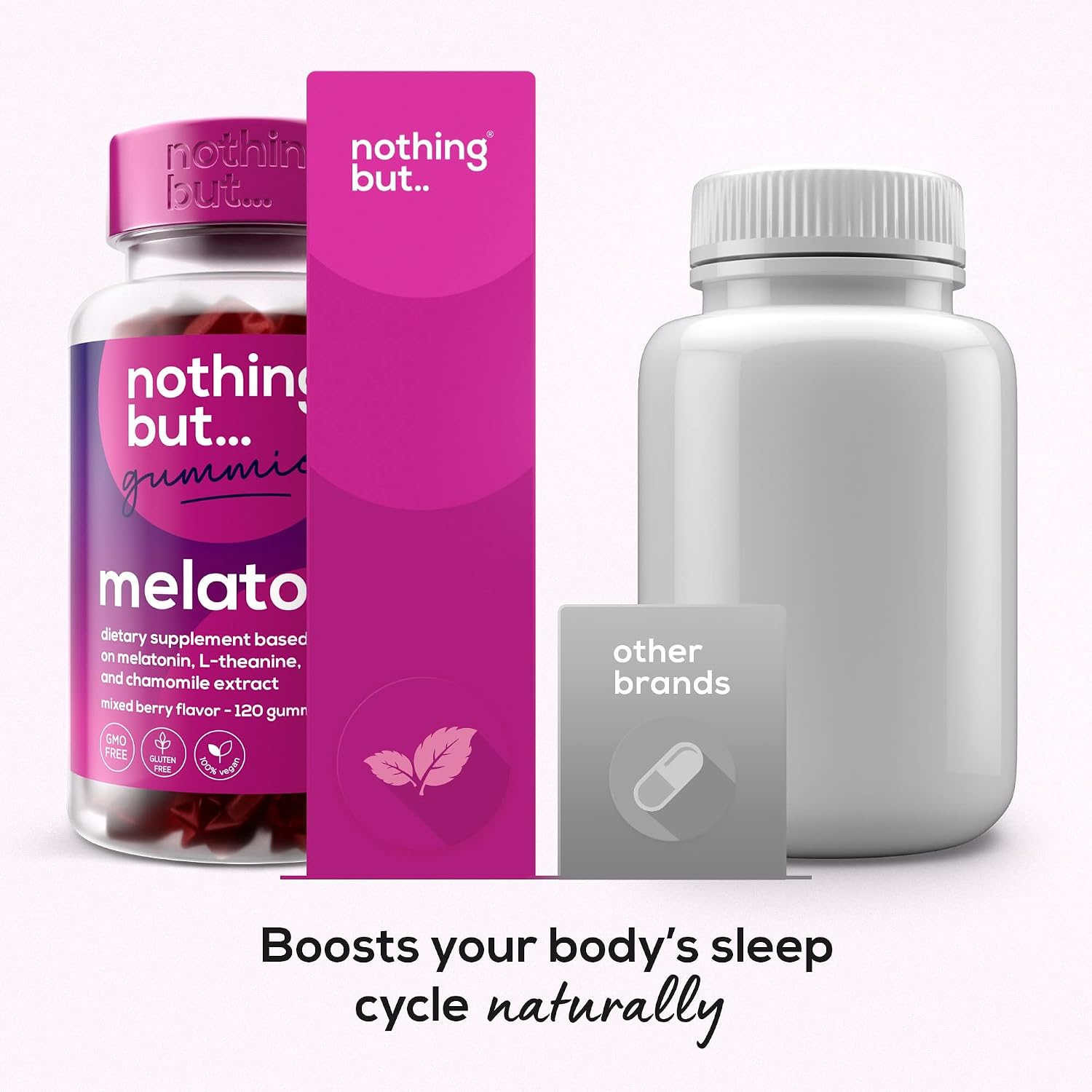 𝗪𝗜𝗡𝗡𝗘𝗥 𝟮𝟬𝟮𝟯* Melatonin Gummies for Kids & Adults
