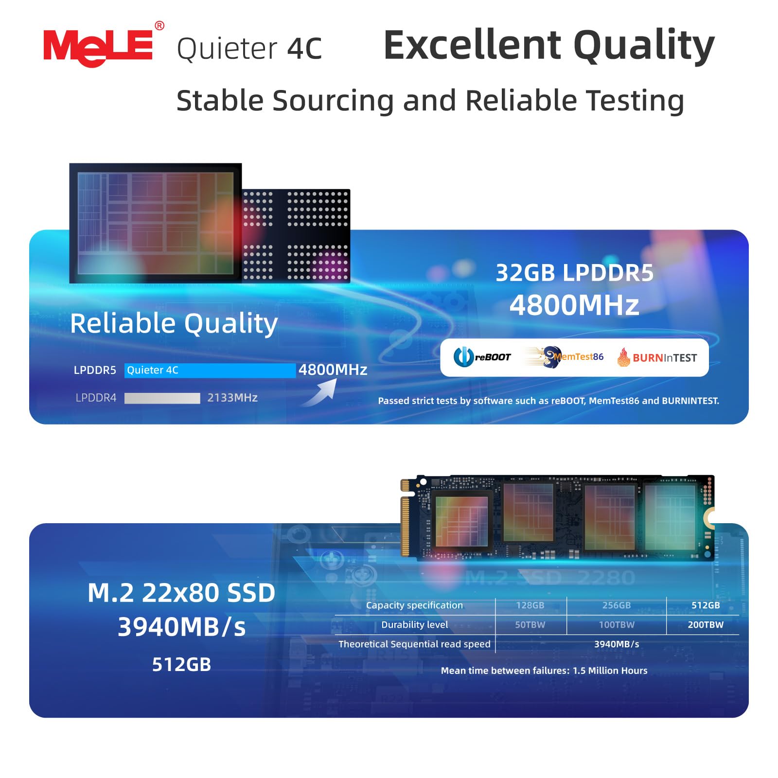 MeLE Fanless Mini PC Quieter 4C N150 32GB RAM 512GB Storage, Silent and Slim Computer Desktop with Full Functional USB-C and Dual HDMI on IoT, Home, Office, Education, Astrophotography — view 3