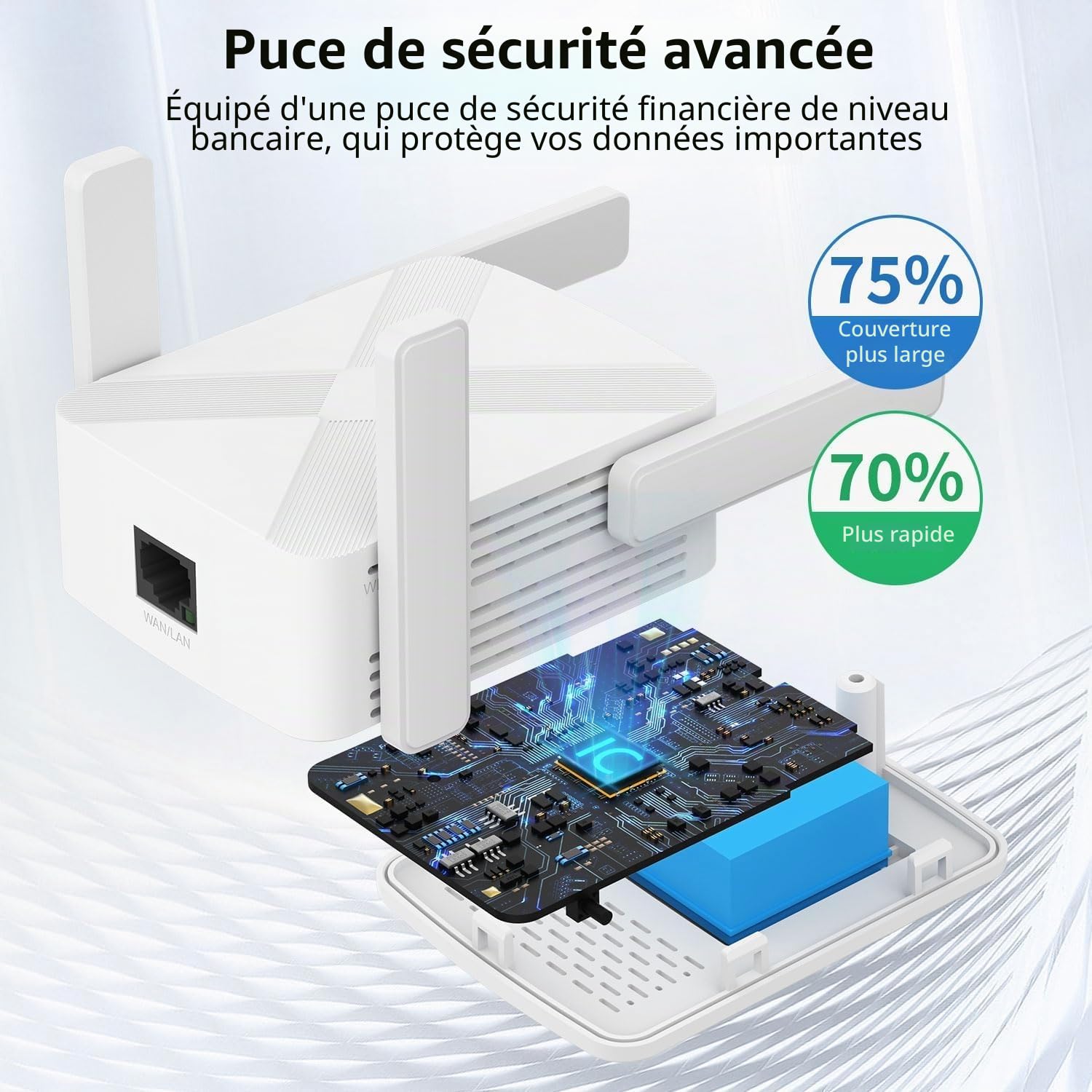 WiFi Répéteur, 4 Antenne WiFi Extenseur, 1200Mbps - Dual Band Amplificateur Wi-FI, Couvre jusqu'à 12880 Pieds carrés et 80 appareils, amplificateur Internet - avec Port Ethernet, Configuration Rapide
