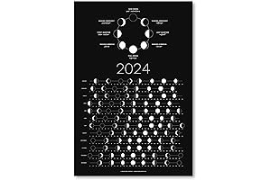 2024 Phases of the Moon Calendar