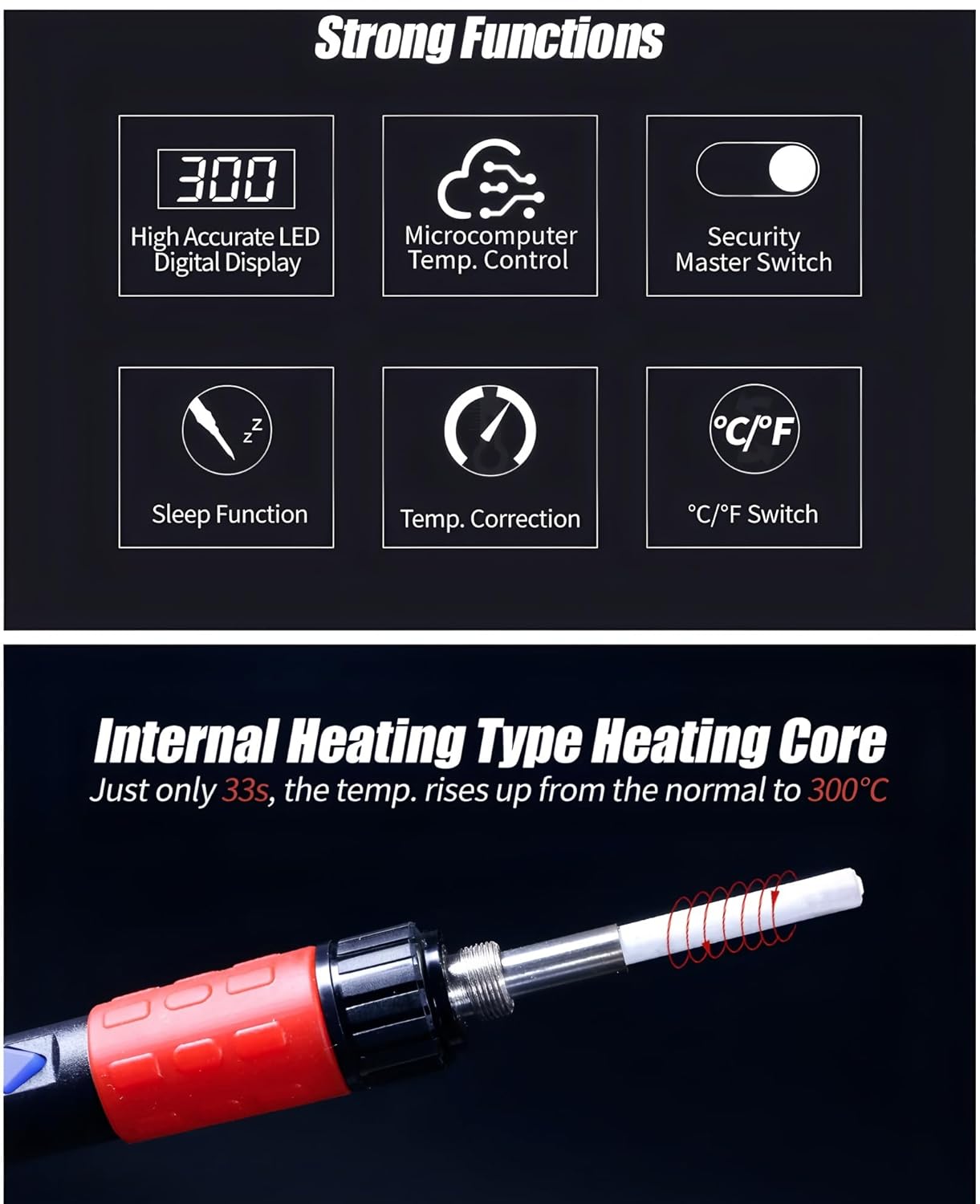 מֵעַלview of strong functions of the soldering iron