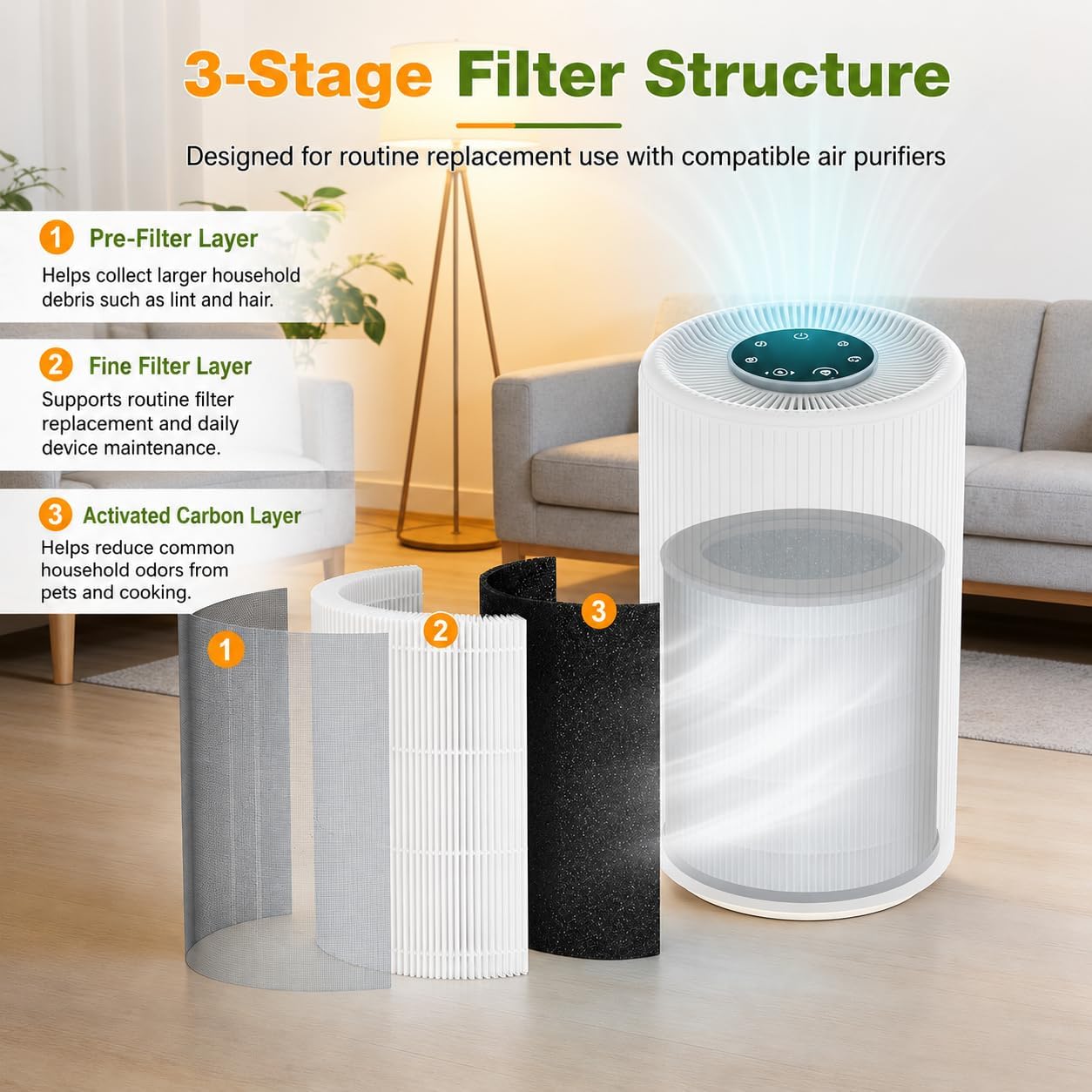 KF170 Filter Compatible with Kenmore 850e PM1005, 2-Pack image 3