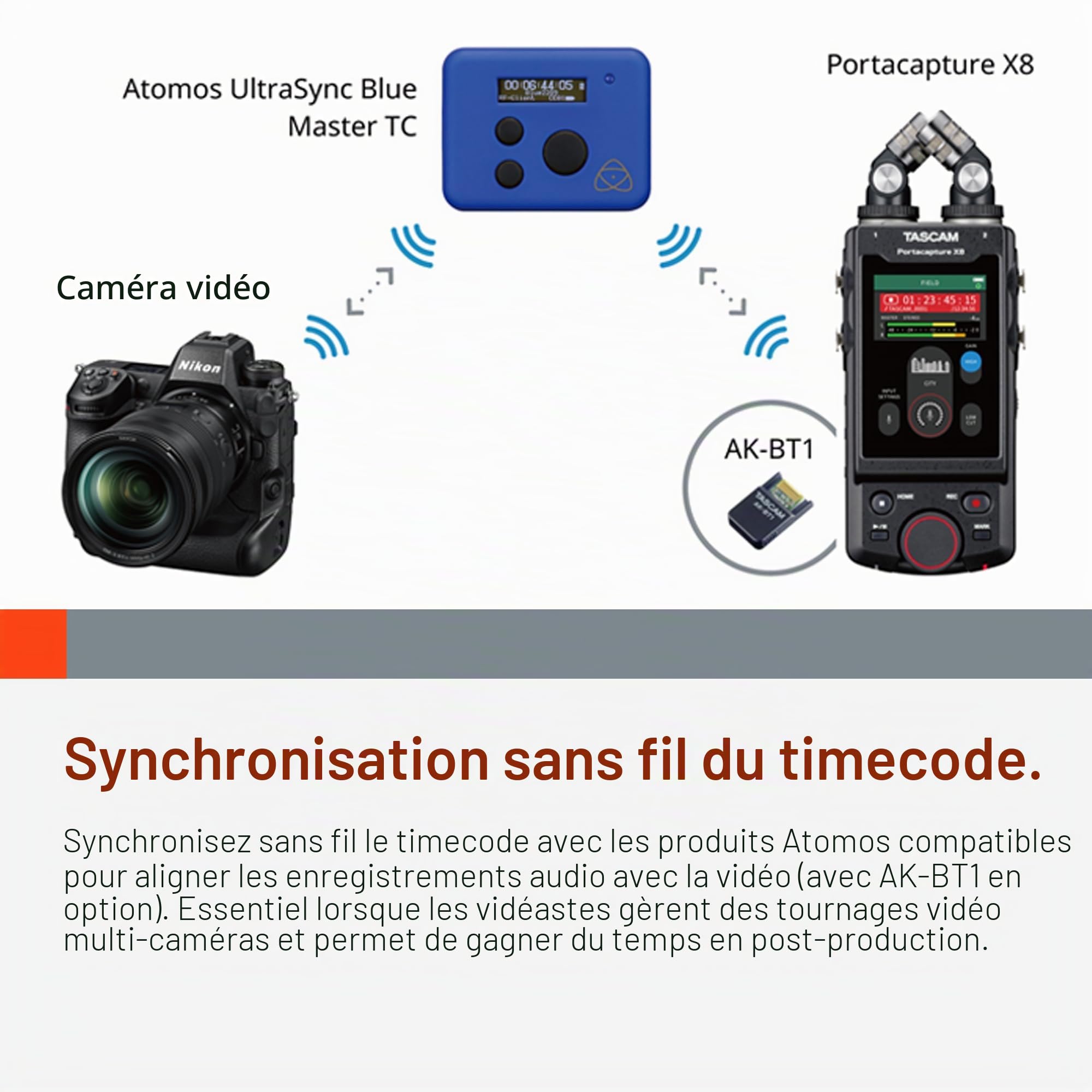 Tascam PORTACAPTURE X8 usb2.0