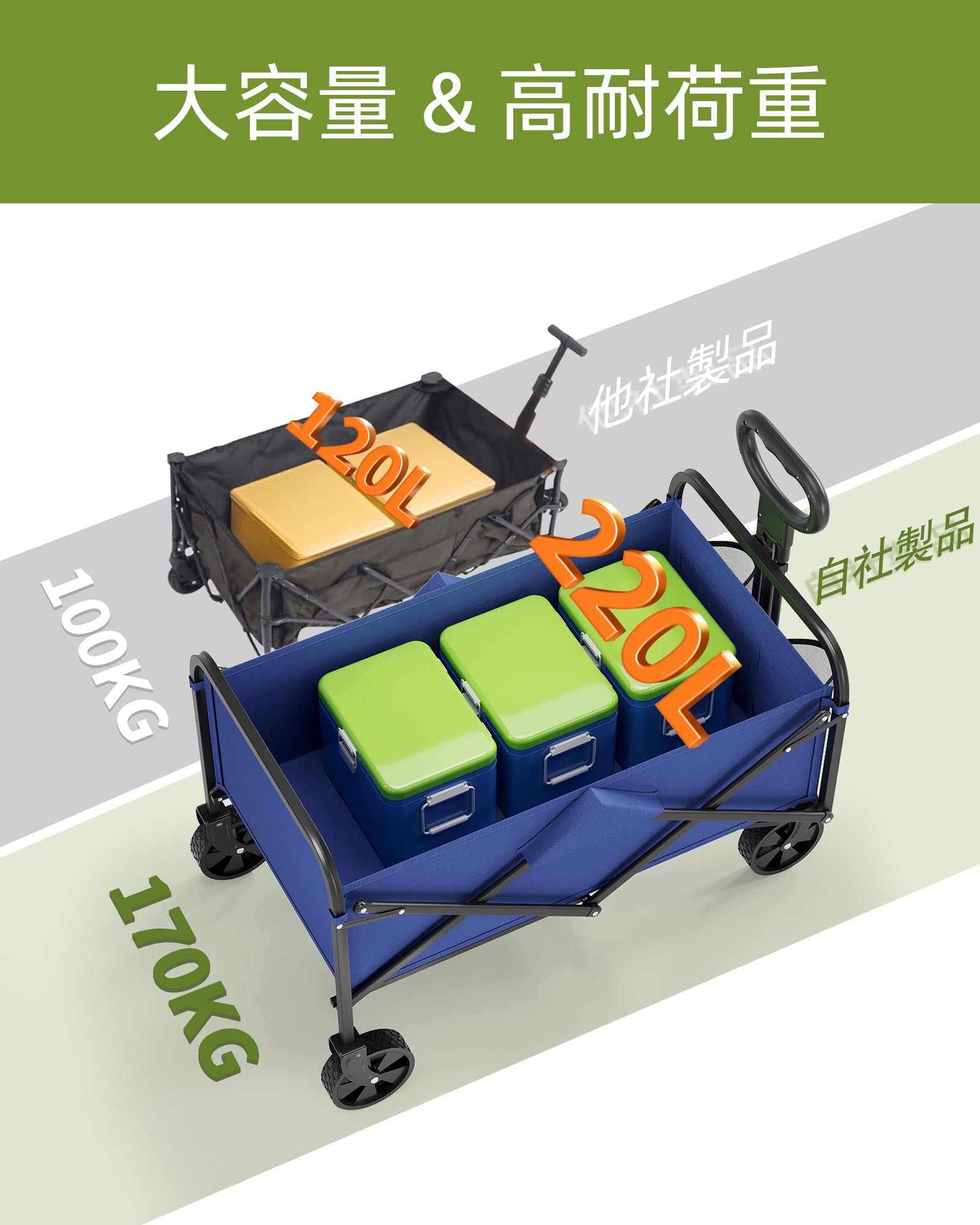 割引あり　折りたたみキャリーワゴン容量220L 耐荷重150kg　アウトドア台車 Amazon.co.jp: 折りたたみワゴン キャリーカート 大容量220L 耐荷重