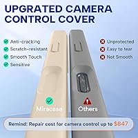 Vista 308 de Miracase Funda diseñada para iPhone 13 Pro Max con protector de pantalla, [forro de microfibra suave antiarañazos], funda protectora de silicona