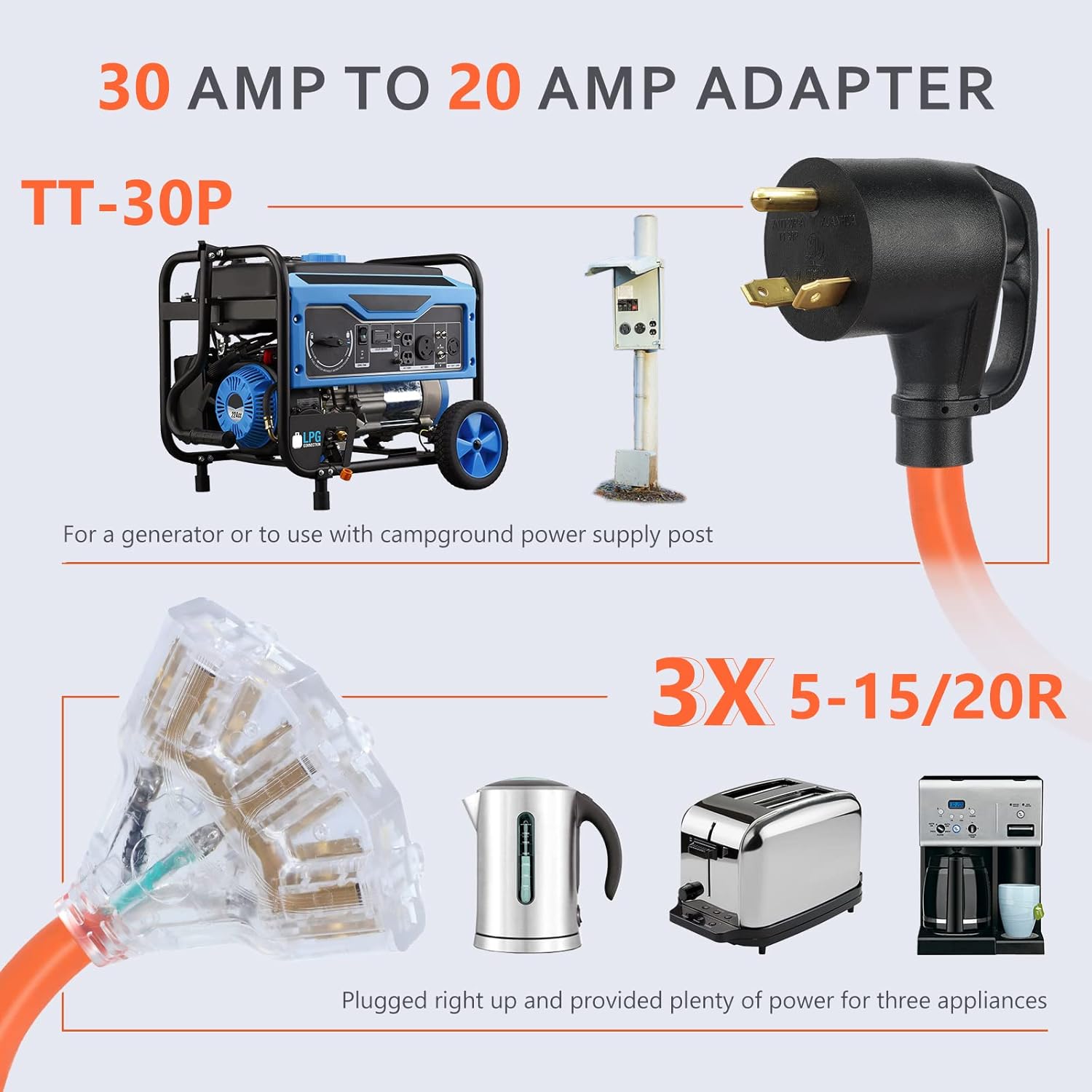 Buy boeemi 30 Amp to 110 Adapter Rv Plug Adapter,30 Amp TT30P to 3X 5