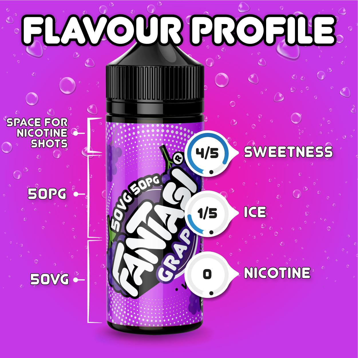 elf bar vape uk What Is a 50/50 Vape Juice?