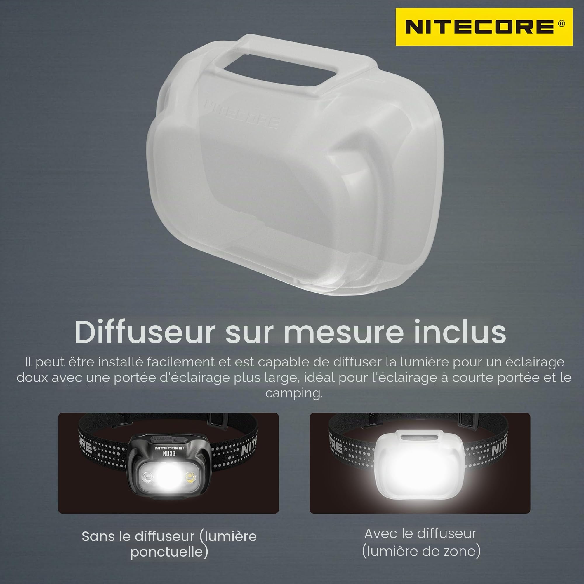 Nitecore NU33 Lampe frontale en aluminium 700 lumens Triple sources de lumière avec étiquette de phare rechargeable USB-C