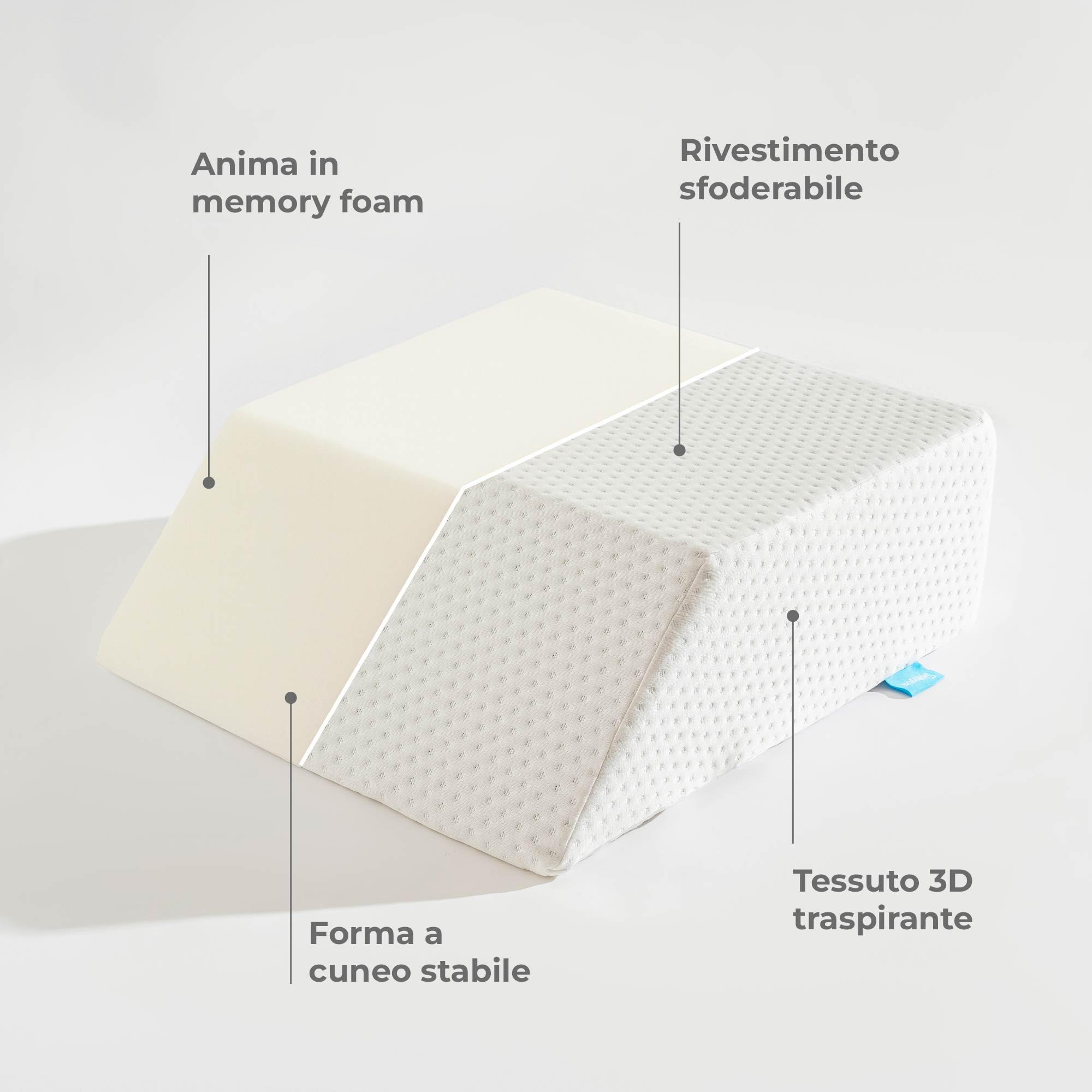 Cuscino Ergonomico Gambe in Memory Foam 61x53x20 cm Cuscino Cuneo Gambe Alzate Ortopedico per Circolazione, Gonfiore e Dolori Lombari Supporto per Schiena e Ginocchia con Federa Traspirante Rimovibile
