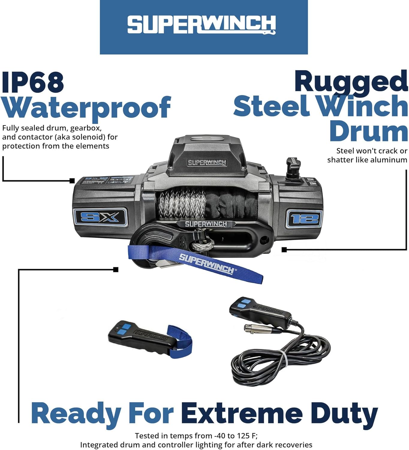 Superwinch 1712201 SX12SR 12V DC Electric Waterproof Recovery Winch 12,000lb/5,443kg Single Line Pull with Hawse Fairlead 3/8in x 85ft Synthetic Rope Corded Handheld and Wireless Remote No-Bind Clutch