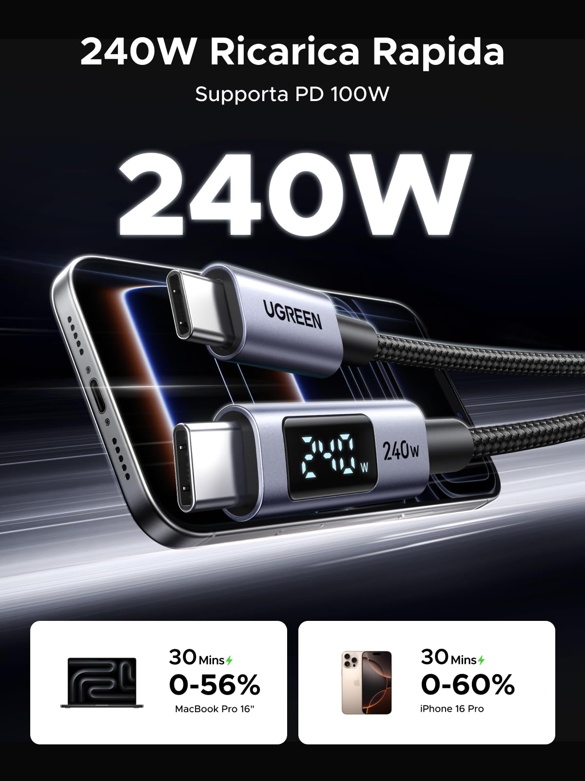 UGREEN Cavo USB C PD 3.1 240W, Cable Type C Ricarica Rapida con Display a LED, Compatibile con Macbook, iPad Air, Dell, Thinkpad, iPhone 17 Pro Max Air/16/15 Plus Pro Max, Galaxy S25 Ultra, ecc. 1M