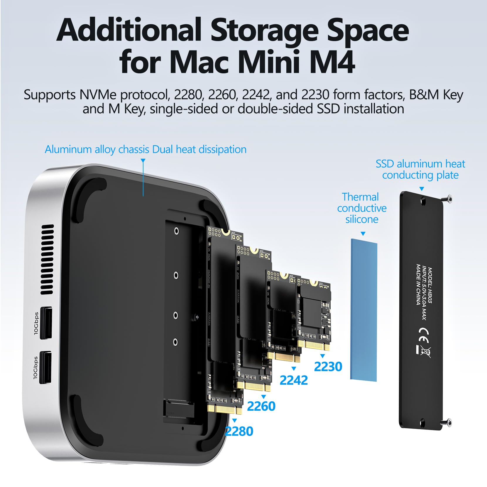Amazon.co.jp: Mac mini M4 ドックステーション デュアルポート NVMe