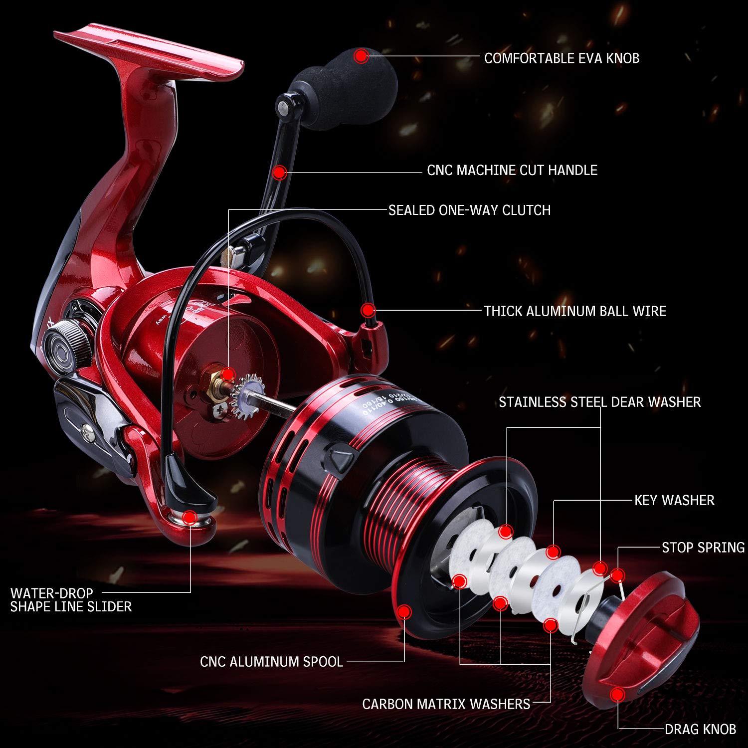 Carrete de pesca Yongzhi, 13 + 1BB, ligero y ultra suave y potente carrete giratorio para pesca en agua salada y agua dulce., 3000, R-XF